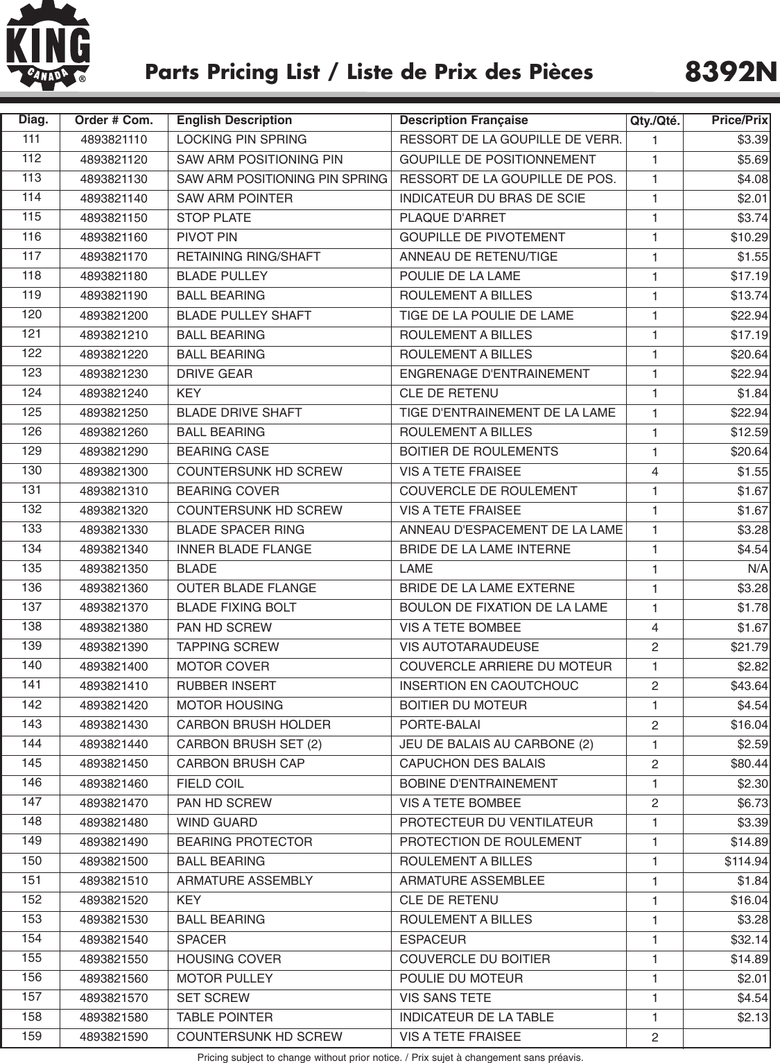 Page 5 of 6 - King-Canada King-Canada-8392N-Users-Manual-  King-canada-8392n-users-manual