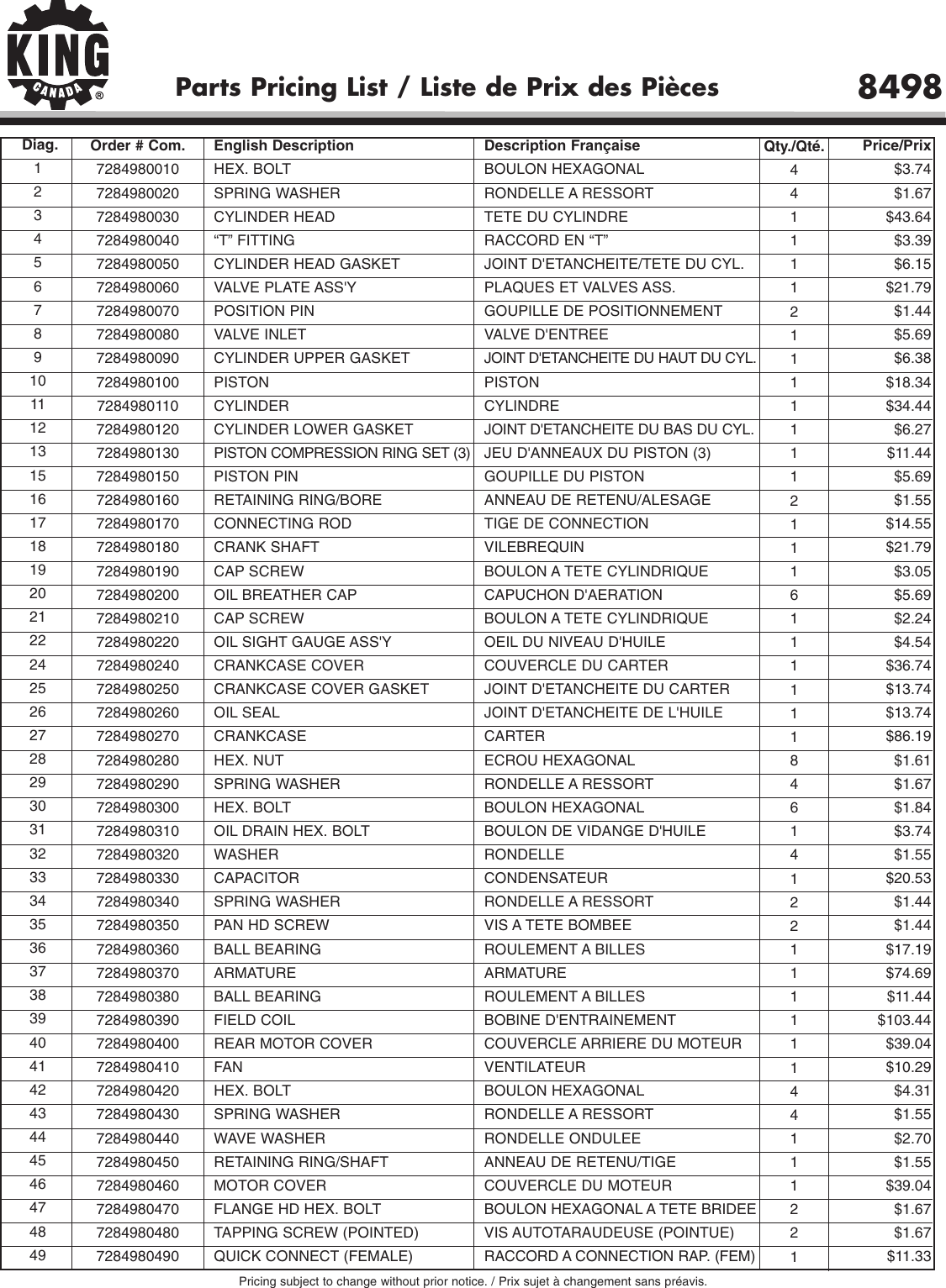 Page 2 of 3 - King-Canada King-Canada-8498-Users-Manual- King-canada-8498-users-manual