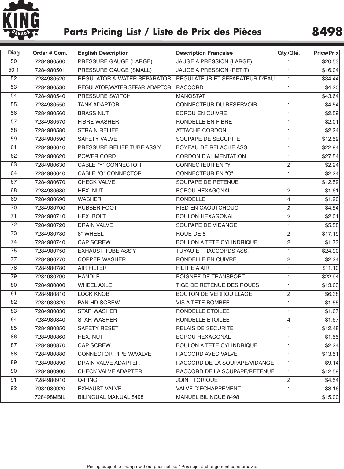 Page 3 of 3 - King-Canada King-Canada-8498-Users-Manual- King-canada-8498-users-manual