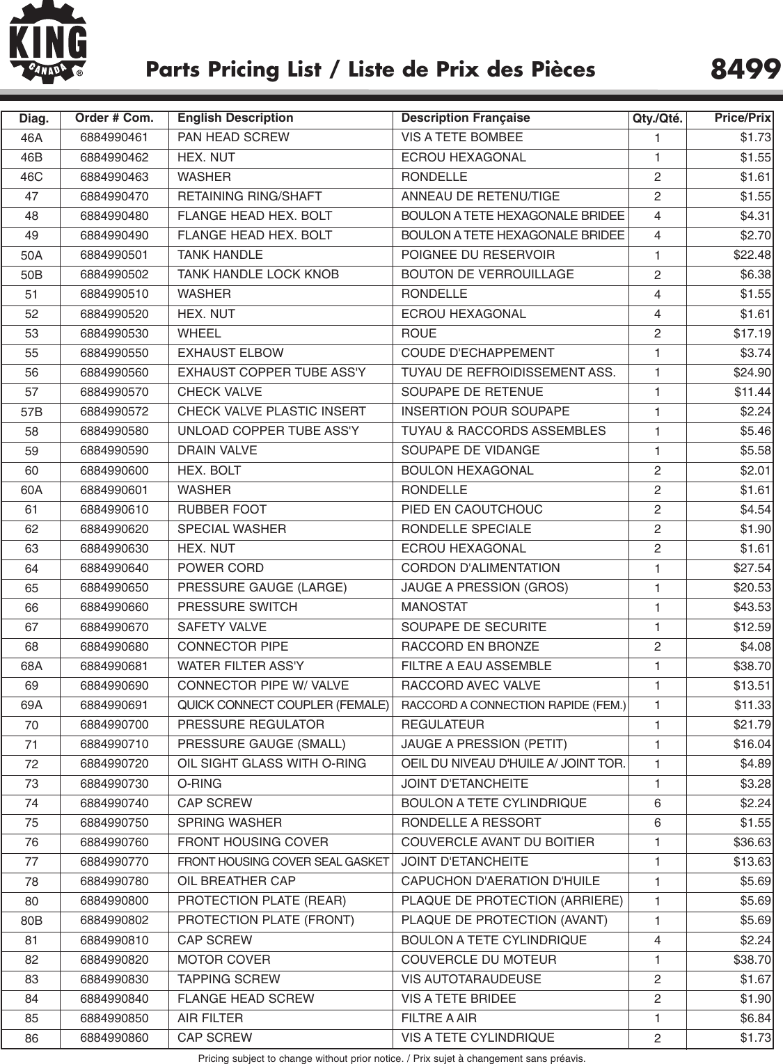 Page 3 of 4 - King-Canada King-Canada-8499-Users-Manual-  King-canada-8499-users-manual