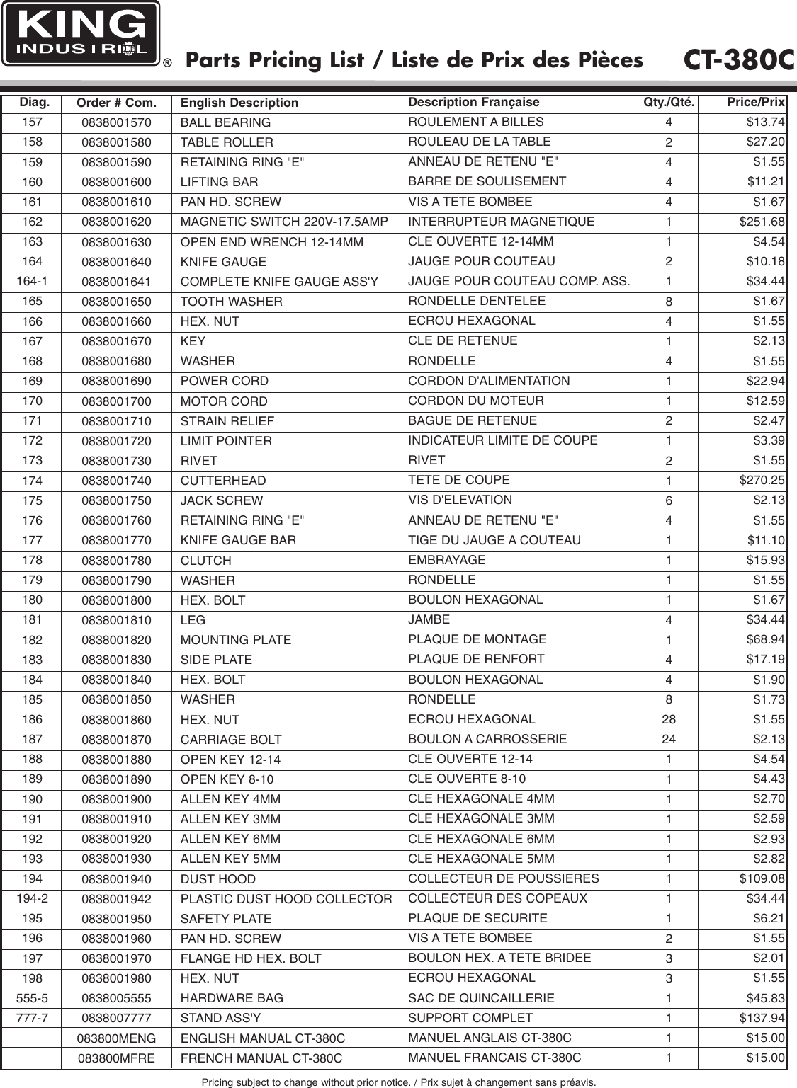 Page 6 of 6 - King-Canada King-Canada-Ct-380C-Users-Manual-  King-canada-ct-380c-users-manual