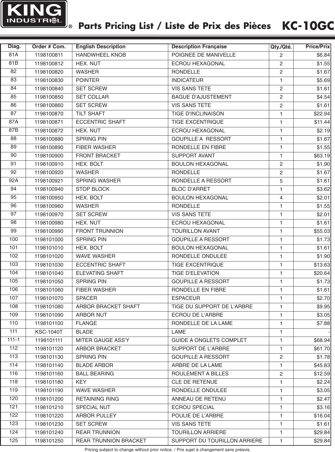 Page 6 of 8 - King-Canada King-Canada-Kc-10Gc-Users-Manual-  King-canada-kc-10gc-users-manual