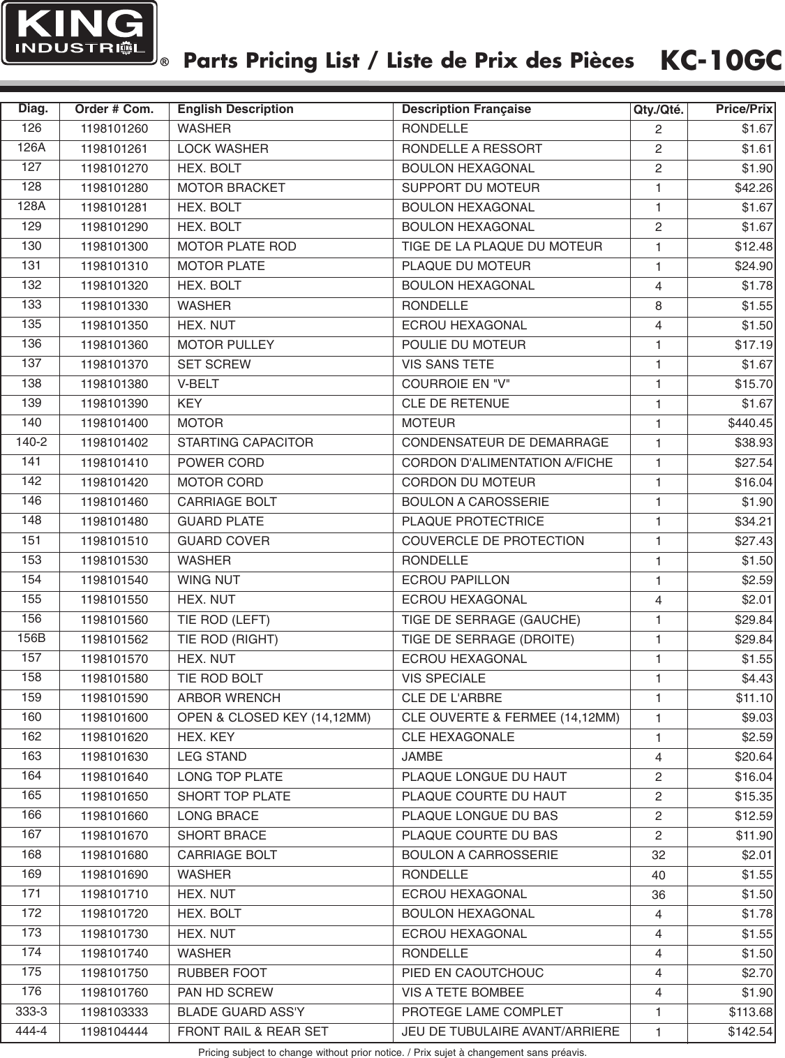 Page 7 of 8 - King-Canada King-Canada-Kc-10Gc-Users-Manual-  King-canada-kc-10gc-users-manual