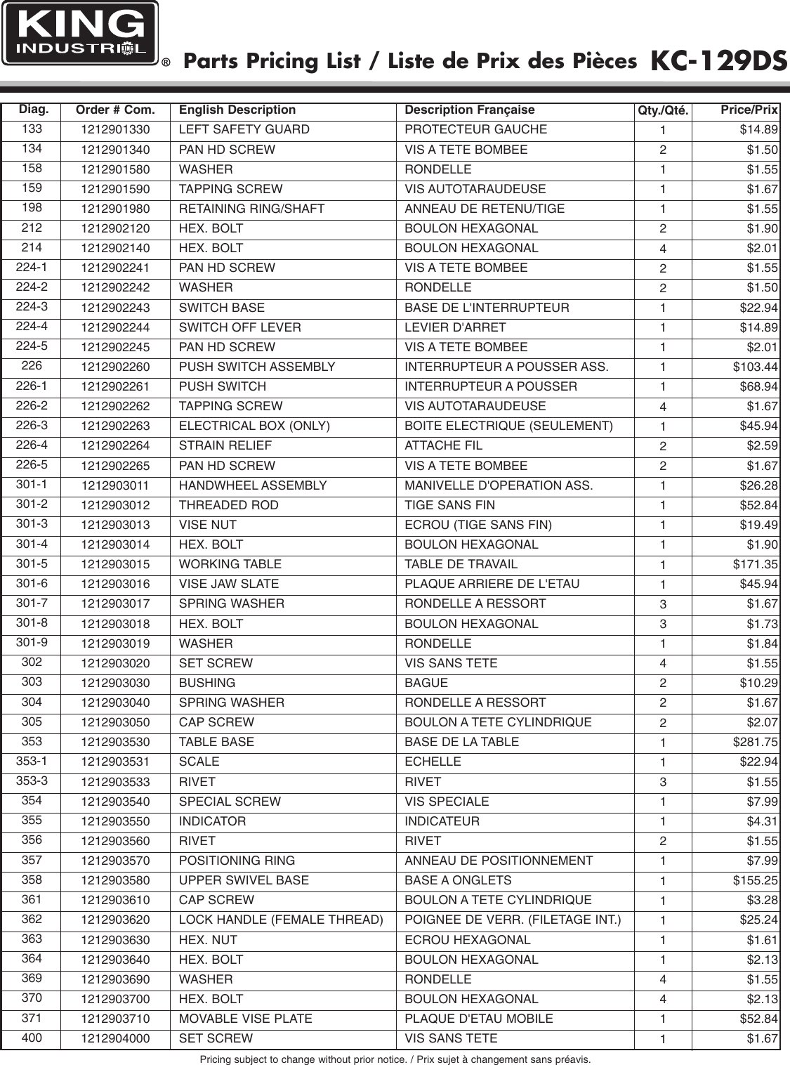 Page 6 of 7 - King-Canada King-Canada-Kc-129Ds-Users-Manual-  King-canada-kc-129ds-users-manual