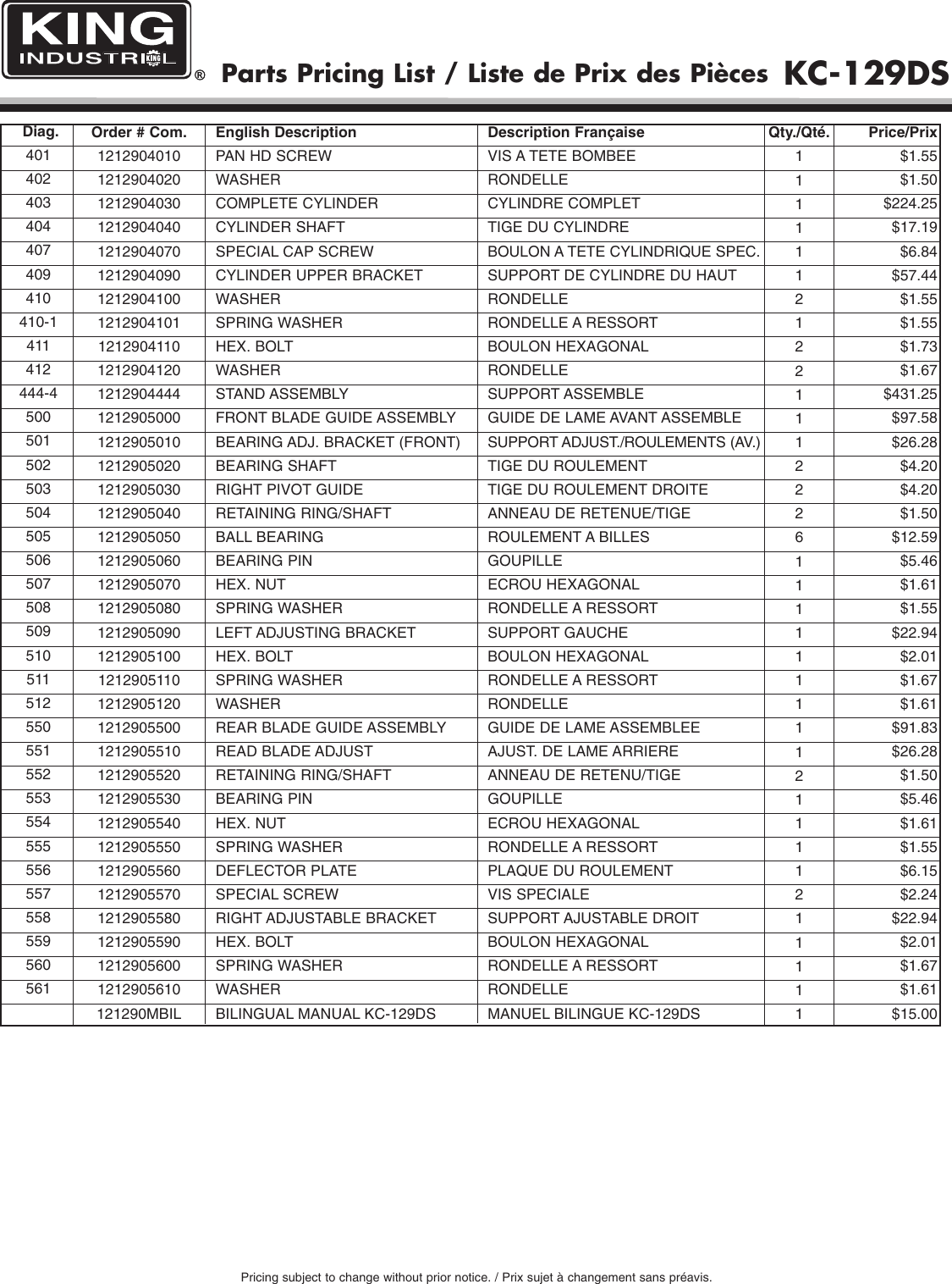 Page 7 of 7 - King-Canada King-Canada-Kc-129Ds-Users-Manual-  King-canada-kc-129ds-users-manual