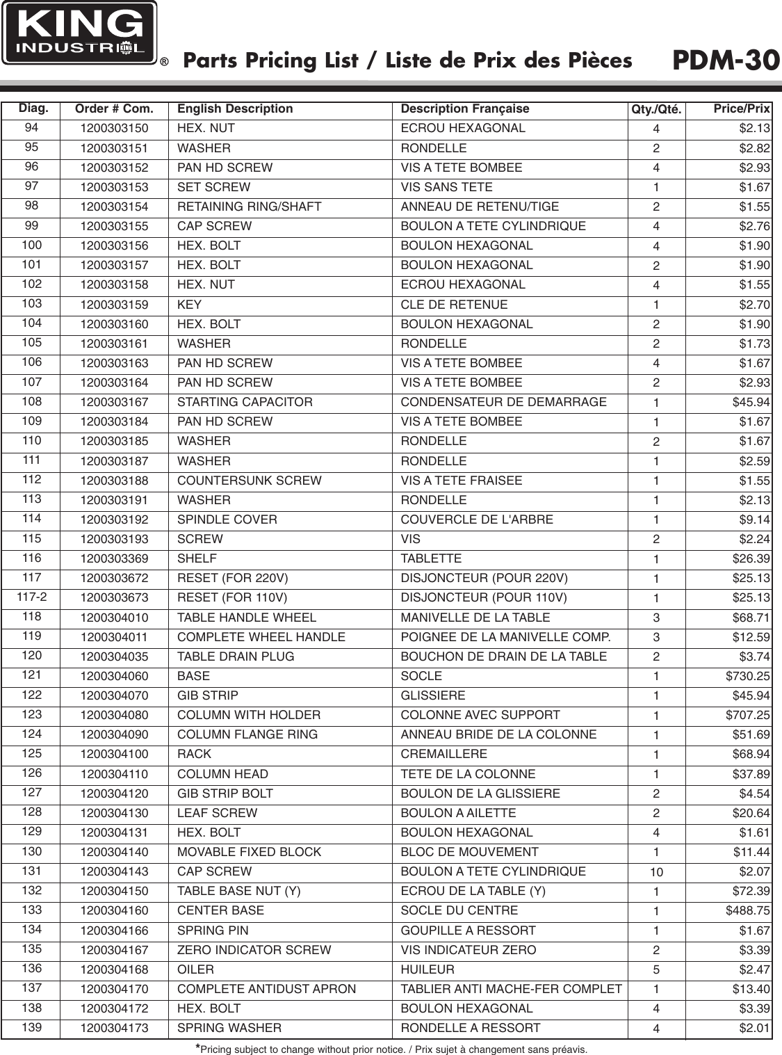 Page 6 of 7 - King-Canada King-Canada-Pdm-30-Users-Manual-  King-canada-pdm-30-users-manual