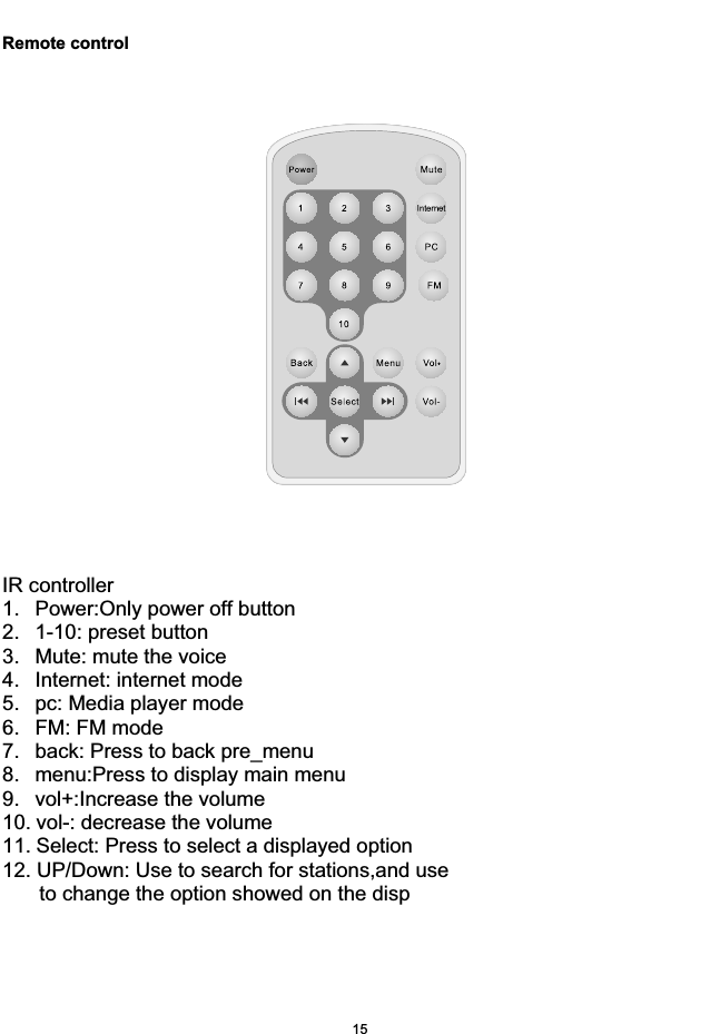 Remote controlIR controller1. Power:Only power off button 2. 1-10: preset button3. Mute: mute the voice 4. Internet: internet mode5. pc: Media player mode6. FM: FM mode7. back: Press to back pre_menu8. menu:Press to display main menu9. vol+:Increase the volume10. vol-: decrease the volume11. Select: Press to select a displayed option 12. UP/Down: Use to search for stations,and use to change the option showed on the disp 15