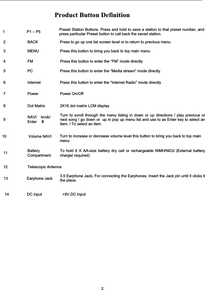Product Button Definition7 Power Power On/Off10 Volume NAVI3 MENU Press this button to bring you back to top main menu14 DC input +9V DC Input9NAVI knob/Enter IITurn to scroll through the menu listing in down or up directions / play previous ornext song / go down or up in pop up menu list and use to as Enter key to select anitem. / To select an item8 Dot Matrix 2X16 dot matrix LCM display4 FM Press this button to enter the &ldquo;FM&rdquo; mode directly5 PC Press this button to enter the &ldquo;Media stream&rdquo; mode directly6 Internet                  Press this button to enter the &ldquo;Internet Radio&rdquo; mode directly11 BatteryCompartmentTo hold 6 X AA-size battery dry cell or rechargeable NiMH/NiCd (External batterycharger required)12 Telescopic Antenna23.5 Earphone Jack, For connecting the Earphones. Insert the Jack pin until it clicks itthe place.13 Earphone Jack2 BACK Press to go up one list screen level or to return to previous menu Preset Station Buttons. Press and hold to save a station to that preset number, andpress particular Preset button to call back the saved station.1 P1 &ndash; P5 Turn to increase or decrease volume level this button to bring you back to top main menu