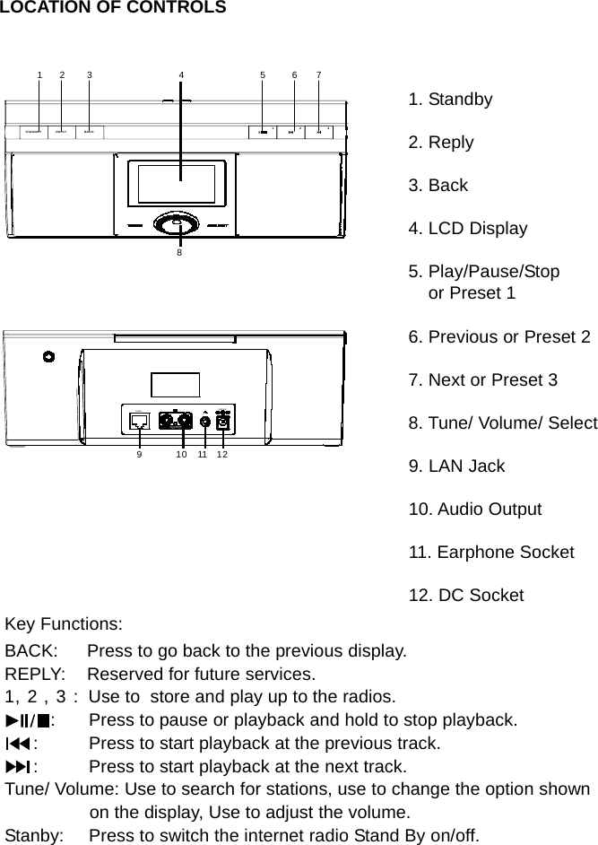 LOCATION OF CONTROLS    1       2  3    STAN D B Y                  R EPLY                       BA C K                   L A N 4          8         D C 9 V 5 6 7   1 2 3  1. Standby  2. Reply  3. Back  4. LCD Display  5. Play/Pause/Stop or Preset 1  6. Previous or Preset 2  7. Next or Preset 3  8. Tune/ Volume/ Select           Key Functions:  9  10    11    12   9. LAN Jack  10. Audio Output  11. Earphone Socket  12. DC Socket BACK: Press to go back to the previous display. REPLY: Reserved for future services. 1, 2 , 3 :  Use to  store and play up to the radios. : Press to pause or playback and hold to stop playback. : Press to start playback at the previous track. : Press to start playback at the next track. Tune/ Volume: Use to search for stations, use to change the option shown on the display, Use to adjust the volume. Stanby: Press to switch the internet radio Stand By on/off. 
