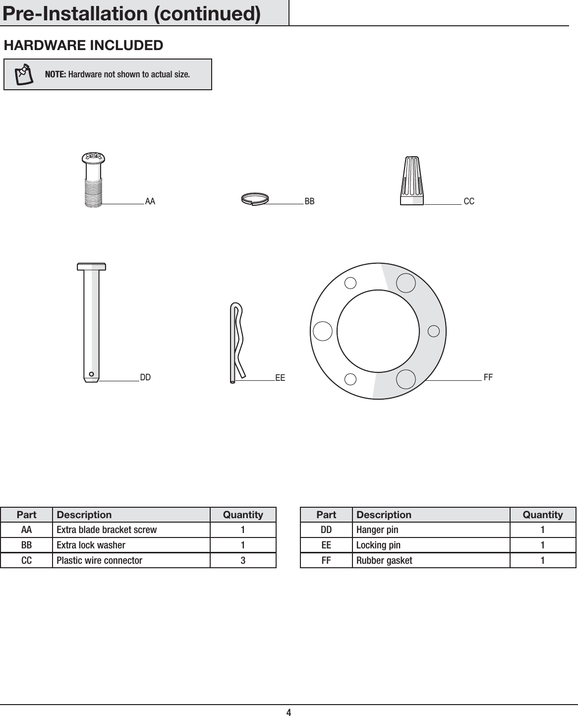 4Part Description QuantityAA Extra blade bracket screw 1BB Extra lock washer 1CC Plastic wire connector 3Part Description QuantityDD Hanger pin 1EE Locking pin 1FF Rubber gasket 1Pre-Installation (continued)HARDWARE INCLUDEDNOTE: Hardware not shown to actual size.CCDD EEAAFFBB