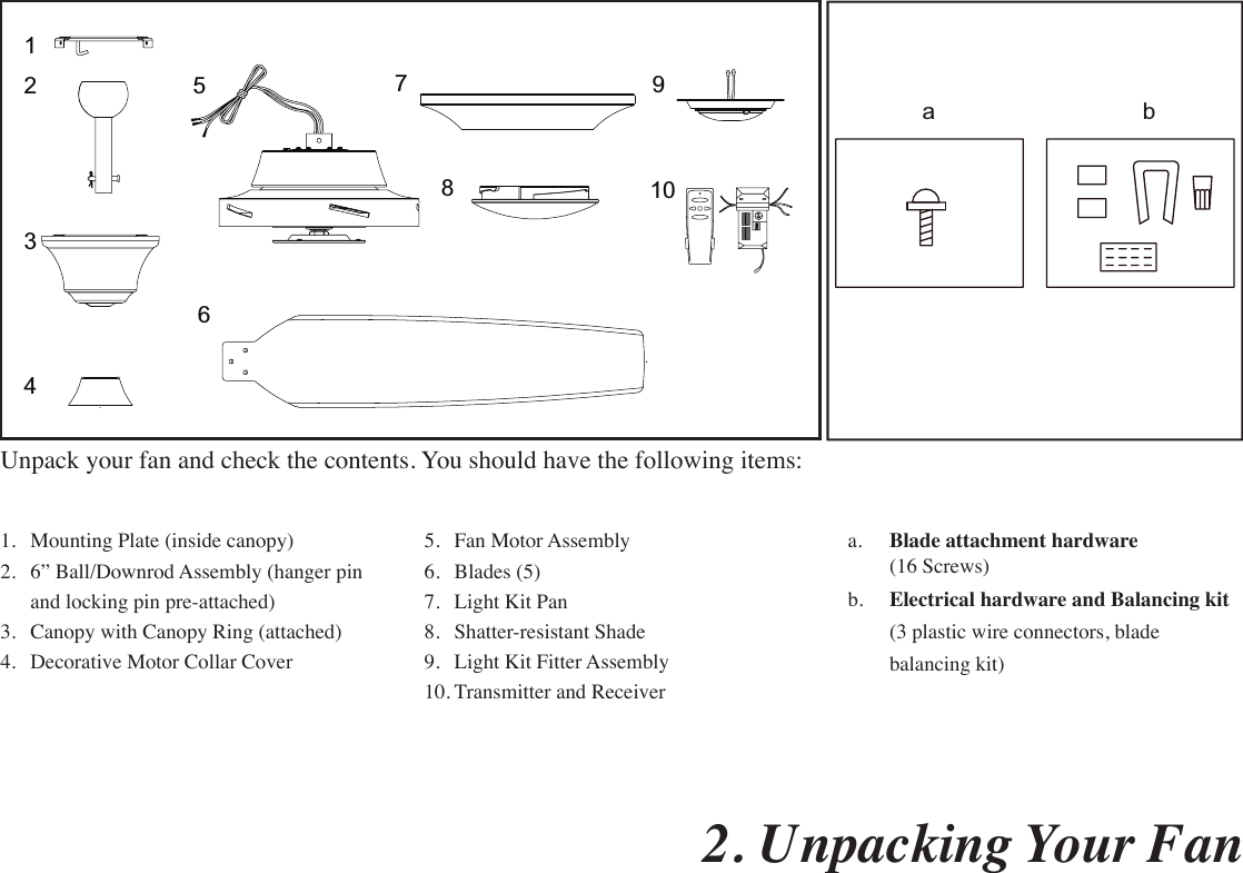 a.  Blade attachment hardware  (16 Screws)b.  Electrical hardware and Balancing kit (3 plastic wire connectors, blade balancing kit)5.  Fan Motor Assembly6.  Blades (5)7.  Light Kit Pan8.  Shatter-resistant Shade9.  Light Kit Fitter Assembly10. Transmitter and Receiver1.  Mounting Plate (inside canopy)2.  6” Ball/Downrod Assembly (hanger pin and locking pin pre-attached)3.  Canopy with Canopy Ring (attached)4.  Decorative Motor Collar Cover2. Unpacking Your Fan Unpack your fan and check the contents. You should have the following items:abOKM123456    78910