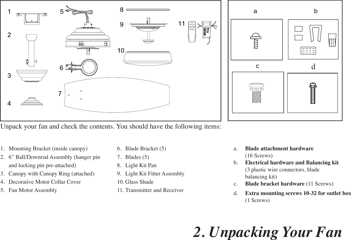a.  Blade attachment hardware  (16 Screws)b.  Electrical hardware and Balancing kit (3 plastic wire connectors, blade balancing kit)c.  Blade bracket hardware (11 Screws)6.  Blade Bracket (5)7.  Blades (5)8.  Light Kit Pan9.  Light Kit Fitter Assembly10. Glass Shade11. Transmitter and Receiver1.  Mounting Bracket (inside canopy)2.  6” Ball/Downrod Assembly (hanger pin and locking pin pre-attached)3.  Canopy with Canopy Ring (attached)4.  Decorative Motor Collar Cover5.  Fan Motor Assembly2. Unpacking Your Fan Unpack your fan and check the contents. You should have the following items:32154689OKM11107abcdd. Extra mounting screws #10-32 for outlet box(1 Screws)