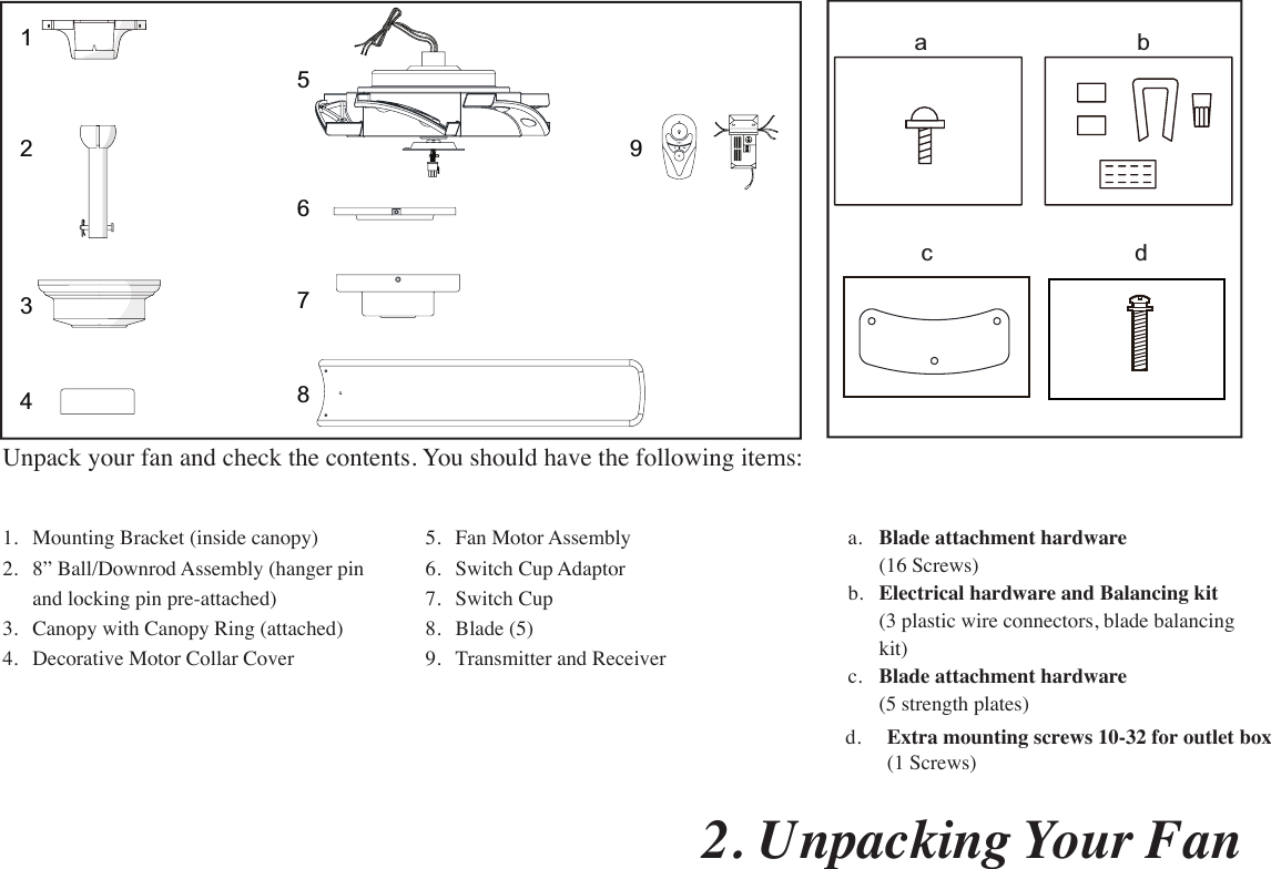 a.  Blade attachment hardware  (16 Screws)b.  Electrical hardware and Balancing kit (3 plastic wire connectors, blade balancing kit)c.  Blade attachment hardware      (5 strength plates)5.  Fan Motor Assembly6.  Switch Cup Adaptor7.  Switch Cup8.  Blade (5)9.  Transmitter and Receiver1.  Mounting Bracket (inside canopy)2.  8” Ball/Downrod Assembly (hanger pin and locking pin pre-attached)3.  Canopy with Canopy Ring (attached)4.  Decorative Motor Collar Cover2. Unpacking Your Fan Unpack your fan and check the contents. You should have the following items:abc324689OKM175d. Extra mounting screws #10-32 for outlet box(1 Screws)d