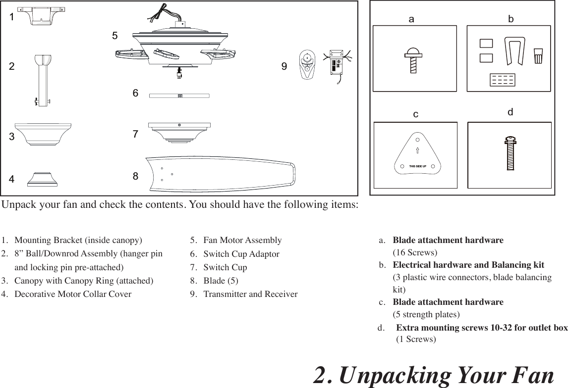 a.  Blade attachment hardware  (16 Screws)b.  Electrical hardware and Balancing kit (3 plastic wire connectors, blade balancing kit)c.  Blade attachment hardware      (5 strength plates)5.  Fan Motor Assembly6.  Switch Cup Adaptor7.  Switch Cup8.  Blade (5)9.  Transmitter and Receiver1.  Mounting Bracket (inside canopy)2.  8” Ball/Downrod Assembly (hanger pin and locking pin pre-attached)3.  Canopy with Canopy Ring (attached)4.  Decorative Motor Collar Cover2. Unpacking Your Fan Unpack your fan and check the contents. You should have the following items:abcTHIS SIDE UP324689175OKMdd. Extra mounting screws #10-32 for outlet box(1 Screws)