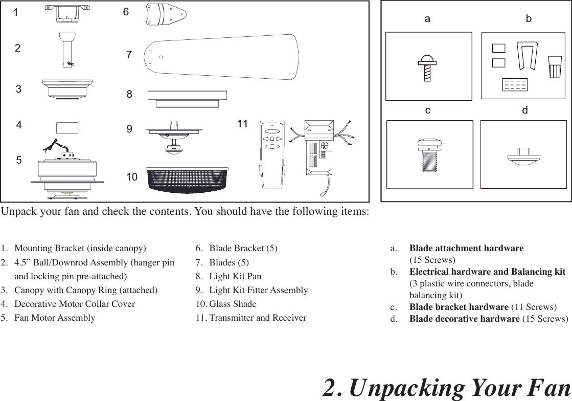 a.  Blade attachment hardware  (15 Screws)b.  Electrical hardware and Balancing kit (3 plastic wire connectors, blade balancing kit)c.  Blade bracket hardware (11 Screws)d.  Blade decorative hardware (15 Screws)6.  Blade Bracket (5)7.  Blades (5)8.  Light Kit Pan9.  Light Kit Fitter Assembly10. Glass Shade11. Transmitter and Receiver1.  Mounting Bracket (inside canopy)2.  4.5” Ball/Downrod Assembly (hanger pin and locking pin pre-attached)3.  Canopy with Canopy Ring (attached)4.  Decorative Motor Collar Cover5.  Fan Motor Assembly2. Unpacking Your Fan Unpack your fan and check the contents. You should have the following items:1234567891011abc d