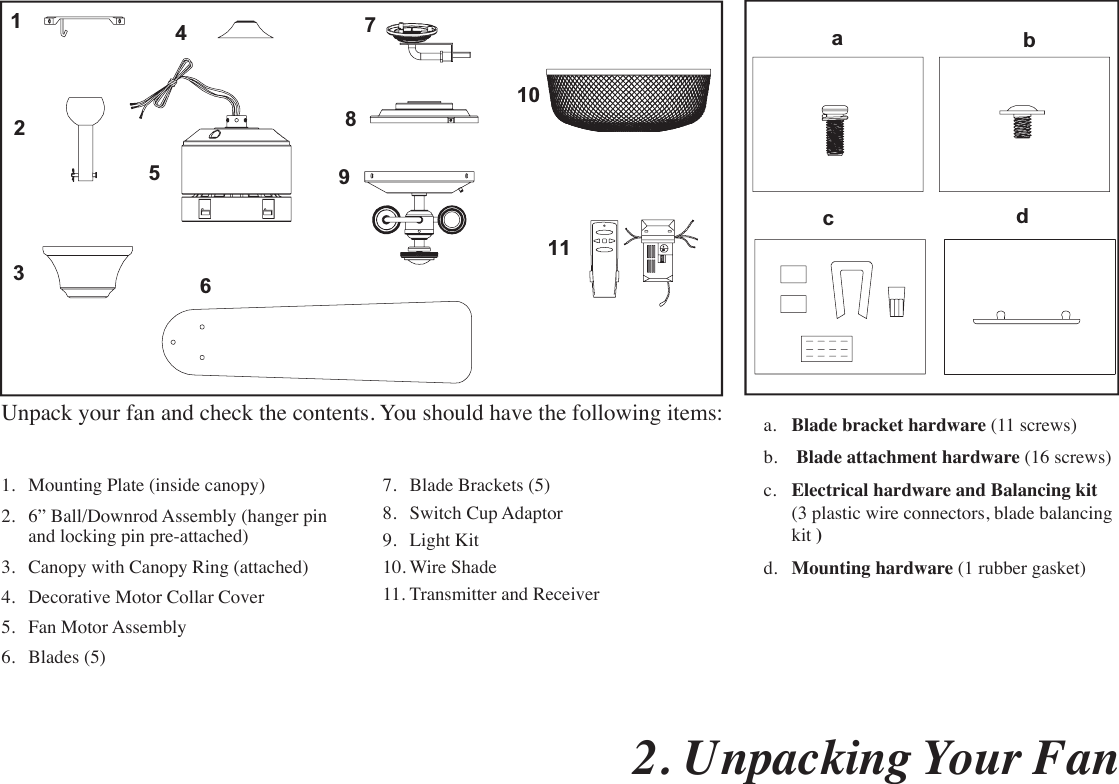 a.  Blade bracket hardware (11 screws) b.   Blade attachment hardware (16 screws) c.  Electrical hardware and Balancing kit (3 plastic wire connectors, blade balancing kit )d.  Mounting hardware (1 rubber gasket)7.  Blade Brackets (5)8.  Switch Cup Adaptor9.  Light Kit10. Wire Shade11. Transmitter and Receiver1.  Mounting Plate (inside canopy)2.  6” Ball/Downrod Assembly (hanger pin and locking pin pre-attached)3.  Canopy with Canopy Ring (attached)4.  Decorative Motor Collar Cover5.  Fan Motor Assembly6.  Blades (5)2. Unpacking Your Fan Unpack your fan and check the contents. You should have the following items:1567892341011abcd