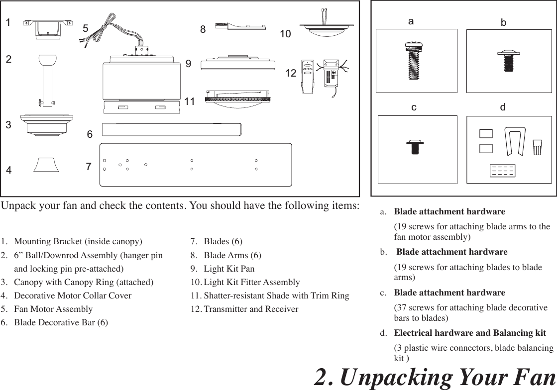 a.  Blade attachment hardware(19 screws for attaching blade arms to the fan motor assembly) b.   Blade attachment hardware(19 screws for attaching blades to blade arms) c.  Blade attachment hardware(37 screws for attaching blade decorative bars to blades)d.  Electrical hardware and Balancing kit(3 plastic wire connectors, blade balancing kit )7.  Blades (6)8.  Blade Arms (6)9.  Light Kit Pan10. Light Kit Fitter Assembly11. Shatter-resistant Shade with Trim Ring12. Transmitter and Receiver1.  Mounting Bracket (inside canopy)2.  6” Ball/Downrod Assembly (hanger pin and locking pin pre-attached)3.  Canopy with Canopy Ring (attached)4.  Decorative Motor Collar Cover5.  Fan Motor Assembly6.  Blade Decorative Bar (6)2. Unpacking Your Fan Unpack your fan and check the contents. You should have the following items:512347689111210dabc