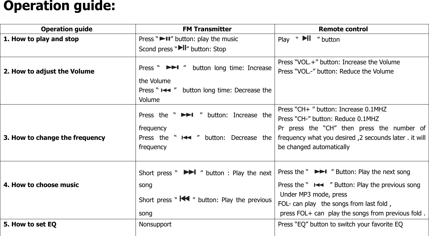      Operation guide:    Operation guide FM Transmitter   Remote control 1. How to play and stop Press “ ” button: play the music Scond press “ ” button: Stop Play    “   ” button  2. How to adjust the Volume Press  “     ”    button  long  time:  Increase the Volume Press “  ”    button long time: Decrease the Volume Press “VOL.+” button: Increase the Volume Press “VOL.-” button: Reduce the Volume    3. How to change the frequency Press  the  “   ”  button:  Increase  the frequency Press  the  “  ”  button:  Decrease  the frequency Press “CH+ ” button: Increase 0.1MHZ Press “CH-” button: Reduce 0.1MHZ Pr  press  the  “CH”  then  press  the  number  of   frequency what you desired ,2 secounds later . it will be changed automatically                                                                                               4. How to choose music Short  press  “     ”  button  :  Play  the  next song Short  press  “  ”  button:  Play  the  previous song Press the “    ” Button: Play the next song Press the “    ” Button: Play the previous song  Under MP3 mode, press FOL- can play   the songs from last fold ,   press FOL+ can  play the songs from previous fold . 5. How to set EQ Nonsupport Press “EQ” button to switch your favorite EQ  