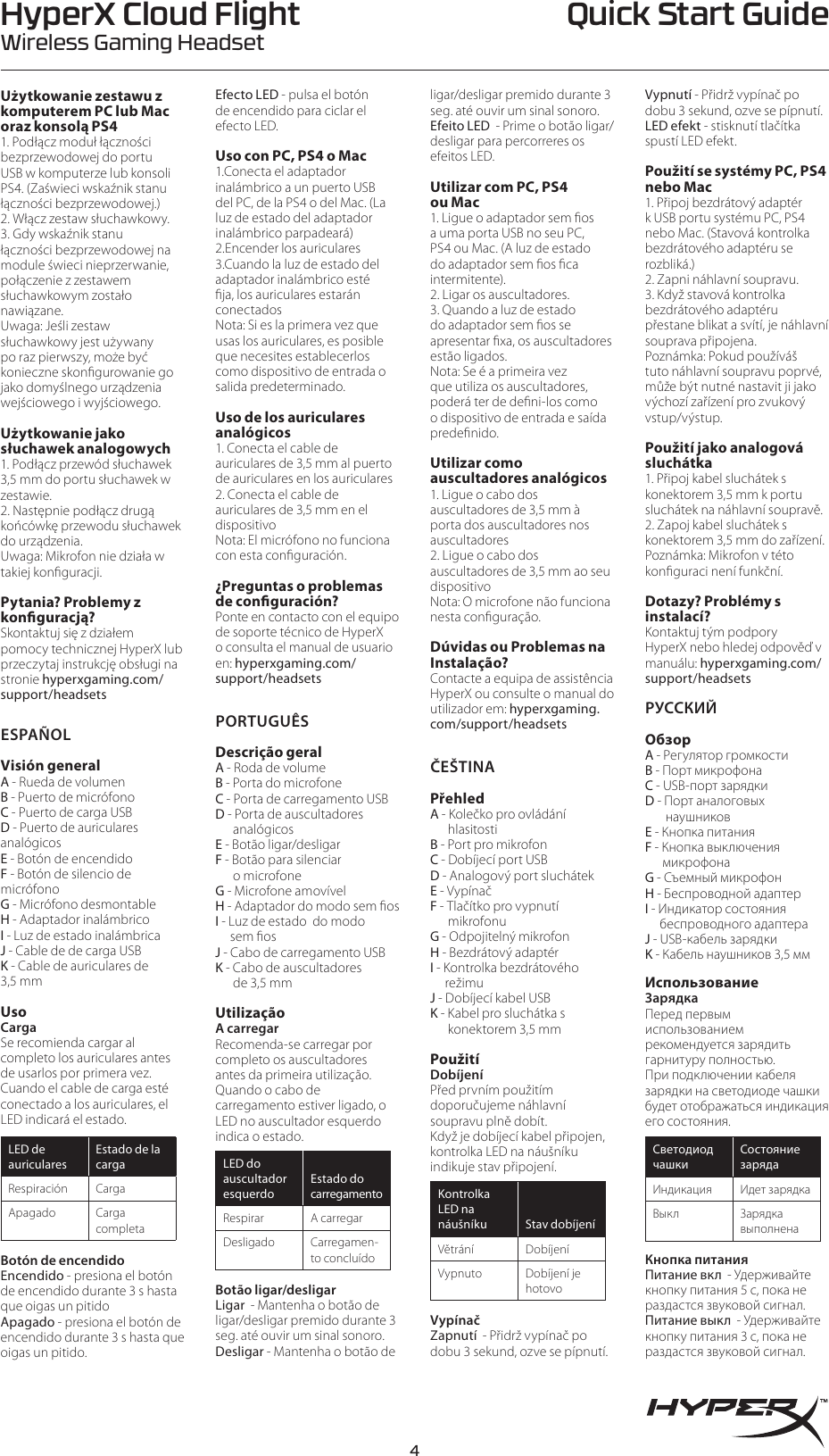 Użytkowanie zestawu z komputerem PC lub Mac oraz konsolą PS41. Podłącz moduł łączności bezprzewodowej do portu USB w komputerze lub konsoli PS4. (Zaświeci wskaźnik stanu łączności bezprzewodowej.)2. Włącz zestaw słuchawkowy.3. Gdy wskaźnik stanu łączności bezprzewodowej na module świeci nieprzerwanie, połączenie z zestawem słuchawkowym zostało nawiązane.Uwaga: Jeśli zestaw słuchawkowy jest używany po raz pierwszy, może być konieczne skongurowanie go jako domyślnego urządzenia wejściowego i wyjściowego.Użytkowanie jako słuchawek analogowych1. Podłącz przew&oacute;d słuchawek 3,5 mm do portu słuchawek w zestawie.2. Następnie podłącz drugą końc&oacute;wkę przewodu słuchawek do urządzenia.Uwaga: Mikrofon nie działa w takiej konguracji.Pytania? Problemy z konguracją? Skontaktuj się z działem pomocy technicznej HyperX lub przeczytaj instrukcję obsługi na stronie hyperxgaming.com/support/headsetsESPA&Ntilde;OL Visi&oacute;n general A - Rueda de volumen B - Puerto de micr&oacute;fono C - Puerto de carga USB D - Puerto de auriculares anal&oacute;gicos  E - Bot&oacute;n de encendido  F - Bot&oacute;n de silencio de micr&oacute;fono G - Micr&oacute;fono desmontable  H - Adaptador inal&aacute;mbrico I - Luz de estado inal&aacute;mbrica J - Cable de de carga USB K - Cable de auriculares de 3,5 mm Uso Carga Se recomienda cargar al completo los auriculares antes de usarlos por primera vez. Cuando el cable de carga est&eacute; conectado a los auriculares, el LED indicar&aacute; el estado.LED de auricularesEstado de la cargaRespiraci&oacute;n CargaApagado Carga completaBot&oacute;n de encendidoEncendido - presiona el bot&oacute;n de encendido durante 3 s hasta que oigas un pitidoApagado - presiona el bot&oacute;n de encendido durante 3 s hasta que oigas un pitido. Efecto LED - pulsa el bot&oacute;n de encendido para ciclar el efecto LED. Uso con PC, PS4 o Mac1.Conecta el adaptador inal&aacute;mbrico a un puerto USB del PC, de la PS4 o del Mac. (La luz de estado del adaptador inal&aacute;mbrico parpadear&aacute;)2.Encender los auriculares3.Cuando la luz de estado del adaptador inal&aacute;mbrico est&eacute; ja, los auriculares estar&aacute;n conectadosNota: Si es la primera vez que usas los auriculares, es posible que necesites establecerlos como dispositivo de entrada o salida predeterminado.Uso de los auriculares anal&oacute;gicos1. Conecta el cable de auriculares de 3,5 mm al puerto de auriculares en los auriculares2. Conecta el cable de auriculares de 3,5 mm en el dispositivoNota: El micr&oacute;fono no funciona con esta conguraci&oacute;n.&iquest;Preguntas o problemas de conguraci&oacute;n?  Ponte en contacto con el equipo de soporte t&eacute;cnico de HyperX o consulta el manual de usuario en: hyperxgaming.com/support/headsetsPORTUGU&Ecirc;SDescri&ccedil;&atilde;o geralA - Roda de volume B - Porta do microfoneC - Porta de carregamento USBD - Porta de auscultadores        anal&oacute;gicos E - Bot&atilde;o ligar/desligar F - Bot&atilde;o para silenciar        o microfoneG - Microfone amov&iacute;vel H - Adaptador do modo sem osI - Luz de estado  do modo       sem osJ - Cabo de carregamento USBK - Cabo de auscultadores        de 3,5 mmUtiliza&ccedil;&atilde;o A carregar Recomenda-se carregar por completo os auscultadores antes da primeira utiliza&ccedil;&atilde;o.Quando o cabo de carregamento estiver ligado, o LED no auscultador esquerdo indica o estado.LED do auscultador esquerdoEstado do carregamentoRespirar A carregarDesligado Carregamen-to conclu&iacute;doBot&atilde;o ligar/desligar Ligar  - Mantenha o bot&atilde;o de ligar/desligar premido durante 3 seg. at&eacute; ouvir um sinal sonoro.Desligar - Mantenha o bot&atilde;o de ligar/desligar premido durante 3 seg. at&eacute; ouvir um sinal sonoro. Efeito LED  - Prime o bot&atilde;o ligar/desligar para percorreres os efeitos LED. Utilizar com PC, PS4  ou Mac 1. Ligue o adaptador sem os a uma porta USB no seu PC, PS4 ou Mac. (A luz de estado do adaptador sem os ca intermitente).2. Ligar os auscultadores.3. Quando a luz de estado do adaptador sem os se apresentar xa, os auscultadores est&atilde;o ligados.Nota: Se &eacute; a primeira vez que utiliza os auscultadores, poder&aacute; ter de deni-los como o dispositivo de entrada e sa&iacute;da predenido.Utilizar como auscultadores anal&oacute;gicos1. Ligue o cabo dos auscultadores de 3,5 mm &agrave; porta dos auscultadores nos auscultadores2. Ligue o cabo dos auscultadores de 3,5 mm ao seu dispositivoNota: O microfone n&atilde;o funciona nesta congura&ccedil;&atilde;o.D&uacute;vidas ou Problemas na Instala&ccedil;&atilde;o?  Contacte a equipa de assist&ecirc;ncia HyperX ou consulte o manual do utilizador em: hyperxgaming.com/support/headsets ČE&Scaron;TINA Přehled A - Kolečko pro ovl&aacute;d&aacute;n&iacute;        hlasitosti B - Port pro mikrofonC - Dob&iacute;jec&iacute; port USB D - Analogov&yacute; port sluch&aacute;tek E - Vyp&iacute;nač F - Tlač&iacute;tko pro vypnut&iacute;        mikrofonuG - Odpojiteln&yacute; mikrofon H - Bezdr&aacute;tov&yacute; adapt&eacute;rI - Kontrolka bezdr&aacute;tov&eacute;ho       režimuJ - Dob&iacute;jec&iacute; kabel USBK - Kabel pro sluch&aacute;tka s        konektorem 3,5 mm Použit&iacute;Dob&iacute;jen&iacute; Před prvn&iacute;m použit&iacute;m doporučujeme n&aacute;hlavn&iacute; soupravu plně dob&iacute;t.Když je dob&iacute;jec&iacute; kabel připojen, kontrolka LED na n&aacute;u&scaron;n&iacute;ku indikuje stav připojen&iacute;.  Kontrolka LED na n&aacute;u&scaron;n&iacute;ku Stav dob&iacute;jen&iacute;Větr&aacute;n&iacute; Dob&iacute;jen&iacute;Vypnuto Dob&iacute;jen&iacute; je hotovo Vyp&iacute;nač Zapnut&iacute;  - Přidrž vyp&iacute;nač po dobu 3 sekund, ozve se p&iacute;pnut&iacute;.Vypnut&iacute; - Přidrž vyp&iacute;nač po dobu 3 sekund, ozve se p&iacute;pnut&iacute;. LED efekt - stisknut&iacute; tlač&iacute;tka spust&iacute; LED efekt. Použit&iacute; se syst&eacute;my PC, PS4 nebo Mac1. Připoj bezdr&aacute;tov&yacute; adapt&eacute;r k USB portu syst&eacute;mu PC, PS4 nebo Mac. (Stavov&aacute; kontrolka bezdr&aacute;tov&eacute;ho adapt&eacute;ru se rozblik&aacute;.)2. Zapni n&aacute;hlavn&iacute; soupravu.3. Když stavov&aacute; kontrolka bezdr&aacute;tov&eacute;ho adapt&eacute;ru přestane blikat a sv&iacute;t&iacute;, je n&aacute;hlavn&iacute; souprava připojena.Pozn&aacute;mka: Pokud použ&iacute;v&aacute;&scaron; tuto n&aacute;hlavn&iacute; soupravu poprv&eacute;, může b&yacute;t nutn&eacute; nastavit ji jako v&yacute;choz&iacute; zař&iacute;zen&iacute; pro zvukov&yacute; vstup/v&yacute;stup.Použit&iacute; jako analogov&aacute; sluch&aacute;tka1. Připoj kabel sluch&aacute;tek s konektorem 3,5 mm k portu sluch&aacute;tek na n&aacute;hlavn&iacute; soupravě.2. Zapoj kabel sluch&aacute;tek s konektorem 3,5 mm do zař&iacute;zen&iacute;.Pozn&aacute;mka: Mikrofon v t&eacute;to konguraci nen&iacute; funkčn&iacute;.Dotazy? Probl&eacute;my s instalac&iacute;?   Kontaktuj t&yacute;m podpory HyperX nebo hledej odpověď v manu&aacute;lu: hyperxgaming.com/support/headsets  РУССКИЙ Обзор A - Регулятор громкости B - Порт микрофона C - USB-порт зарядки  D - Порт аналоговых         наушников  E - Кнопка питания  F - Кнопка выключения        микрофона G - Съемный микрофон  H - Беспроводной адаптер I - Индикатор состояния       беспроводного адаптера J - USB-кабель зарядки K - Кабель наушников 3,5 ммИспользованиеЗарядка Перед первым использованием рекомендуется зарядить гарнитуру полностью.При подключении кабеля зарядки на светодиоде чашки будет отображаться индикация его состояния.Светодиод чашкиСостояние зарядаИндикация Идет зарядкаВыкл Зарядка выполненаКнопка питания Питание вкл  - Удерживайте кнопку питания 5 с, пока не раздастся звуковой сигнал.Питание выкл  - Удерживайте кнопку питания 3 с, пока не раздастся звуковой сигнал. Quick Start GuideHyperX Cloud FlightWireless Gaming Headset4