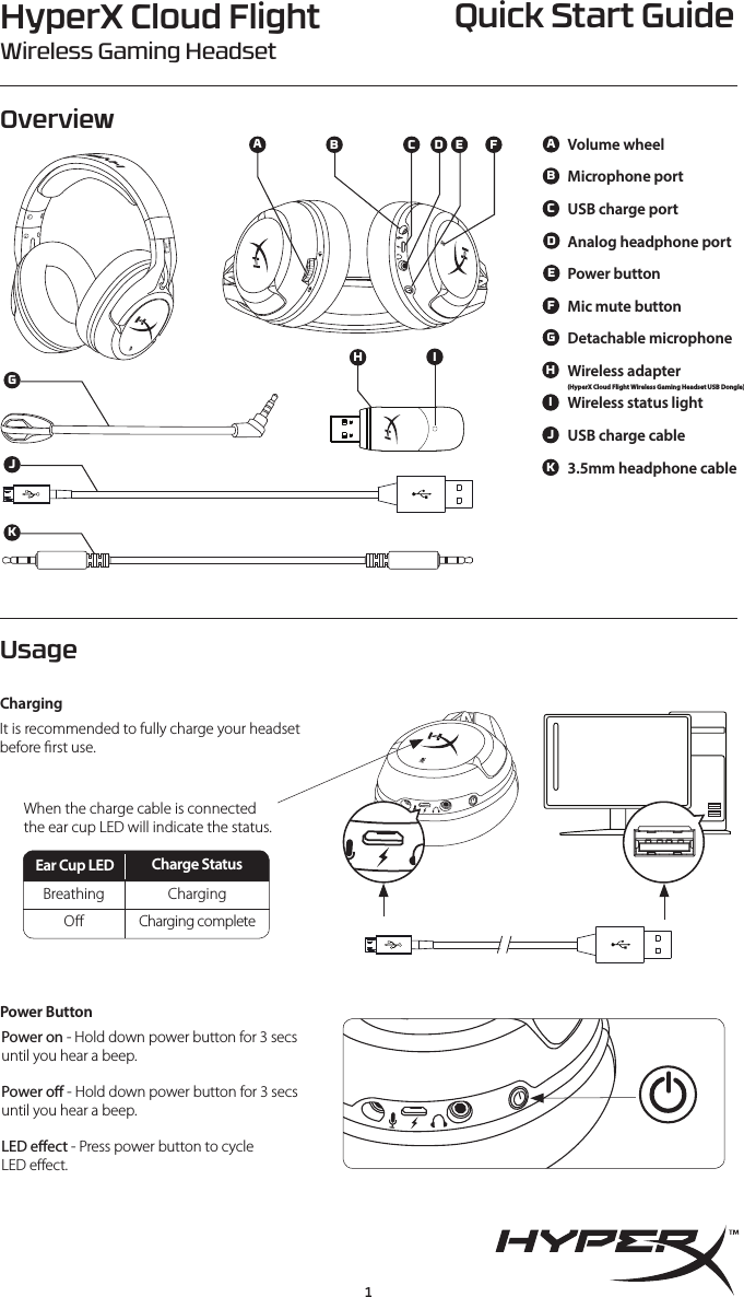 HyperX  non-registered &ldquo;TM&rdquo; version< Print< Reversed Print< Web< Reversed WebTMHyperX Cloud FlightWireless Gaming HeadsetVolume wheelMicrophone portUSB charge portAnalog headphone portPower buttonMic mute buttonDetachable microphoneWireless adapterWireless status lightUSB charge cable3.5mm headphone cableQuick Start GuideOverviewUsageAABBCCEEGHHIJKFFDDGJKIPower on - Hold down power button for 3 secs until you hear a beep.Power o - Hold down power button for 3 secs until you hear a beep.LED eect - Press power button to cycle  LED eect.Power ButtonChargingIt is recommended to fully charge your headset before rst use.When the charge cable is connected the ear cup LED will indicate the status.Ear Cup LEDBreathingOCharge StatusChargingCharging complete1(HyperX Cloud Flight Wireless Gaming Headset USB Dongle)