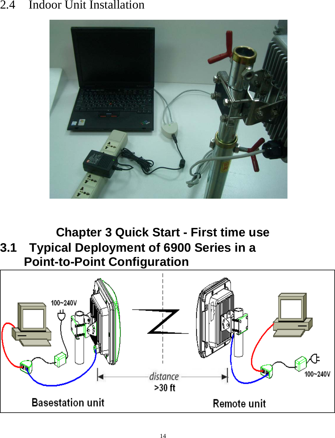  142.4  Indoor Unit Installation          Chapter 3 Quick Start - First time use 3.1  Typical Deployment of 6900 Series in a Point-to-Point Configuration  