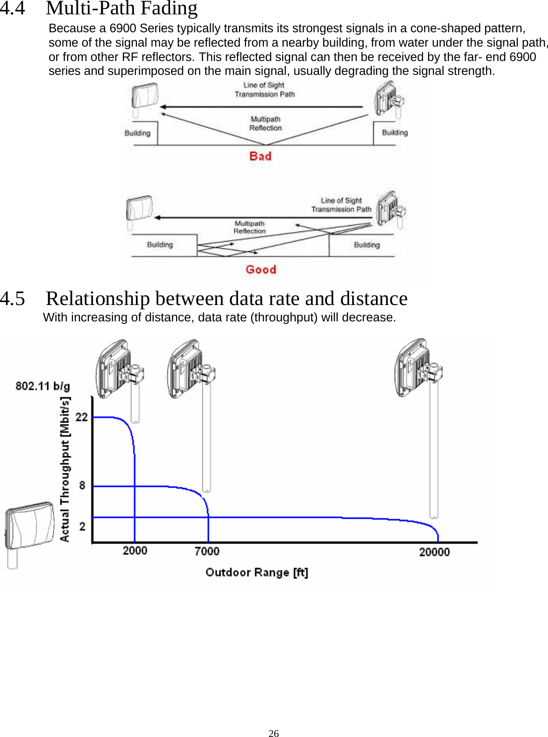  264.4  Multi-Path Fading Because a 6900 Series typically transmits its strongest signals in a cone-shaped pattern, some of the signal may be reflected from a nearby building, from water under the signal path, or from other RF reflectors. This reflected signal can then be received by the far- end 6900 series and superimposed on the main signal, usually degrading the signal strength.  4.5    Relationship between data rate and distance        With increasing of distance, data rate (throughput) will decrease.           