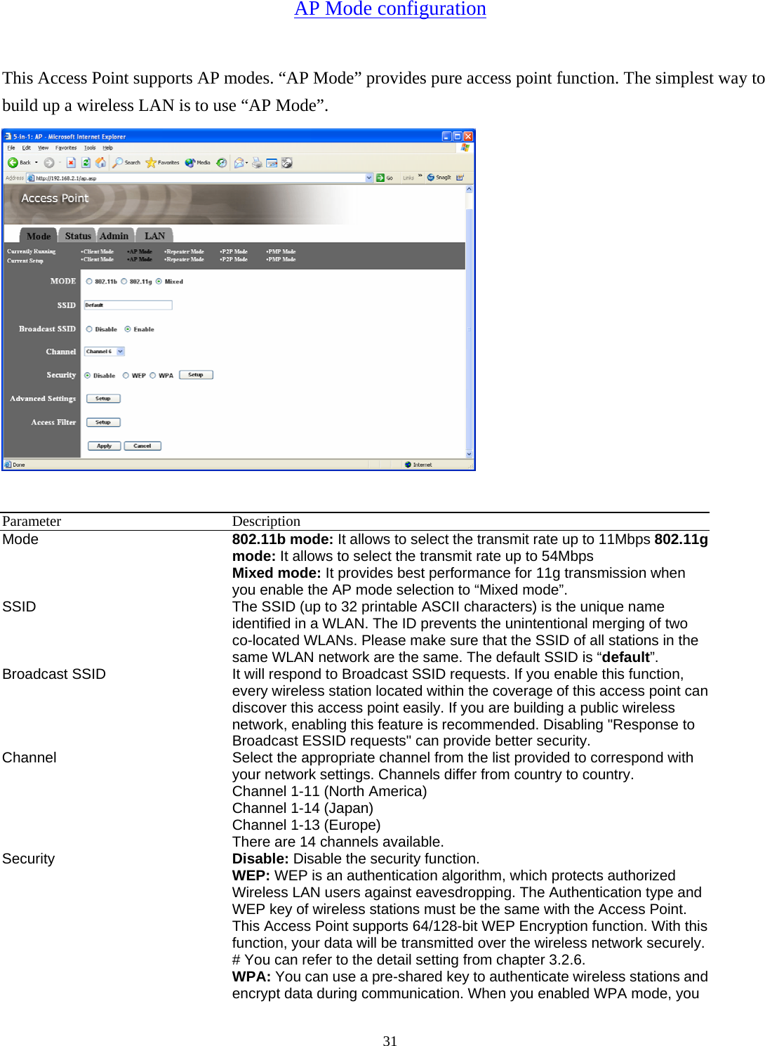  31AP Mode configuration  This Access Point supports AP modes. &ldquo;AP Mode&rdquo; provides pure access point function. The simplest way to build up a wireless LAN is to use &ldquo;AP Mode&rdquo;.   Parameter Description Mode 802.11b mode: It allows to select the transmit rate up to 11Mbps 802.11g mode: It allows to select the transmit rate up to 54Mbps Mixed mode: It provides best performance for 11g transmission when you enable the AP mode selection to &ldquo;Mixed mode&rdquo;. SSID  The SSID (up to 32 printable ASCII characters) is the unique name identified in a WLAN. The ID prevents the unintentional merging of two co-located WLANs. Please make sure that the SSID of all stations in the same WLAN network are the same. The default SSID is &ldquo;default&rdquo;.   Broadcast SSID  It will respond to Broadcast SSID requests. If you enable this function, every wireless station located within the coverage of this access point can discover this access point easily. If you are building a public wireless network, enabling this feature is recommended. Disabling "Response to Broadcast ESSID requests" can provide better security. Channel  Select the appropriate channel from the list provided to correspond with your network settings. Channels differ from country to country. Channel 1-11 (North America) Channel 1-14 (Japan) Channel 1-13 (Europe) There are 14 channels available.     Security   Disable: Disable the security function. WEP: WEP is an authentication algorithm, which protects authorized         Wireless LAN users against eavesdropping. The Authentication type and WEP key of wireless stations must be the same with the Access Point. This Access Point supports 64/128-bit WEP Encryption function. With this function, your data will be transmitted over the wireless network securely.# You can refer to the detail setting from chapter 3.2.6. WPA: You can use a pre-shared key to authenticate wireless stations and encrypt data during communication. When you enabled WPA mode, you 