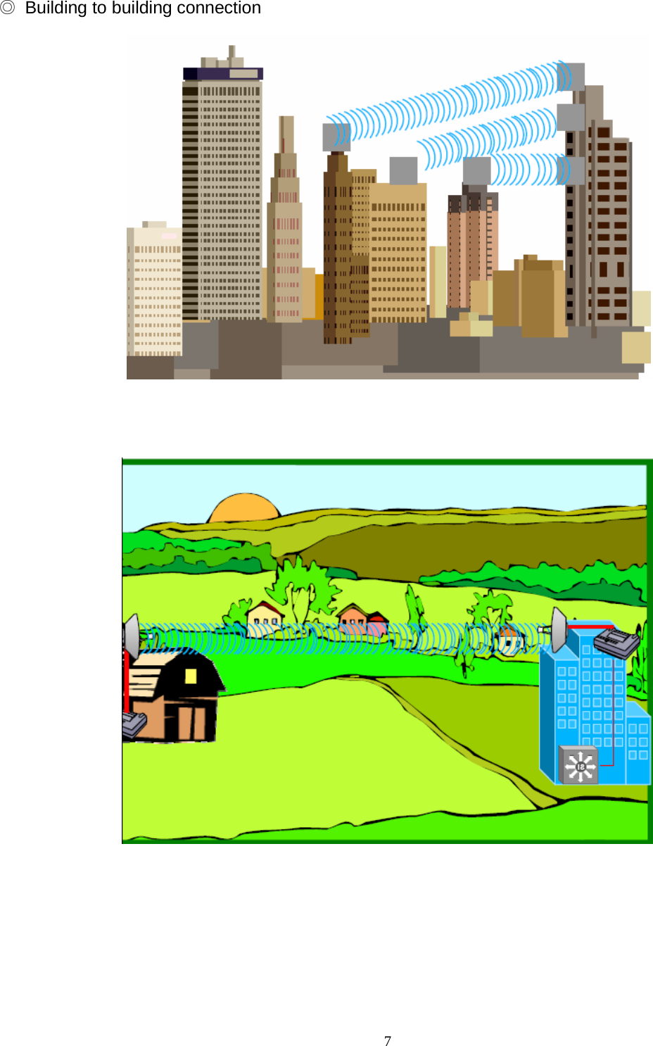  7◎ Building to building connection          