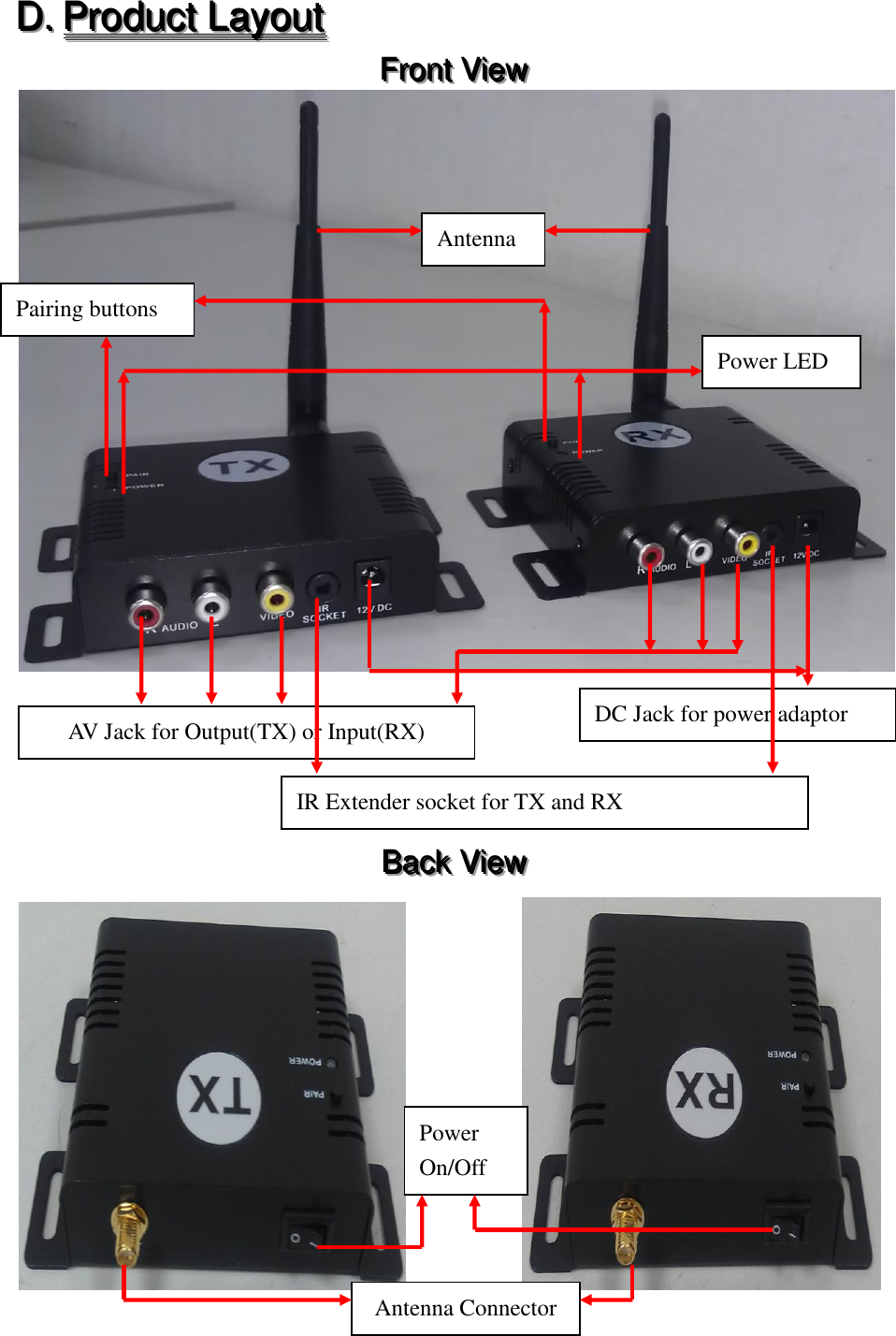 DDD...   PPPrrroooddduuucccttt   LLLaaayyyooouuuttt   FFFrrrooonnnttt   VVViiieeewww               BBBaaaccckkk   VVViiieeewww                        AV Jack for Output(TX) or Input(RX) Pairing buttons Power LED DC Jack for power adaptor Antenna IR Extender socket for TX and RX Power On/Off Antenna Connector 