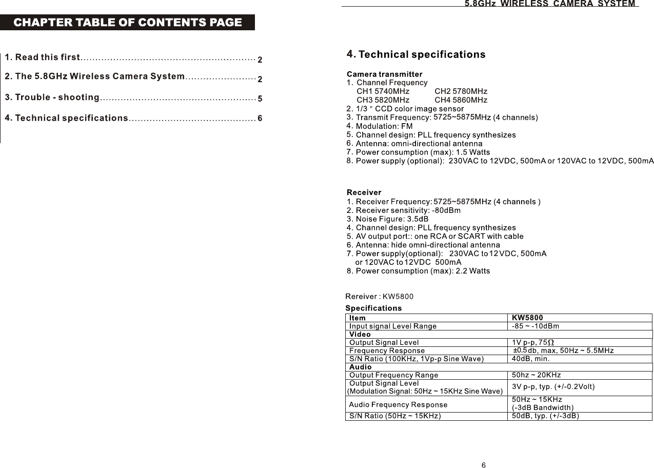 KW580012VDC  500mA12 55725~5875M5725~5875MChannel FrequencyCH1 5740MHz  CH2 5780MHzCH3 5820MHz  CH4 5860MHz1.2.3.4.5.6.7.8.5.84.3.4.&plusmn;0.5