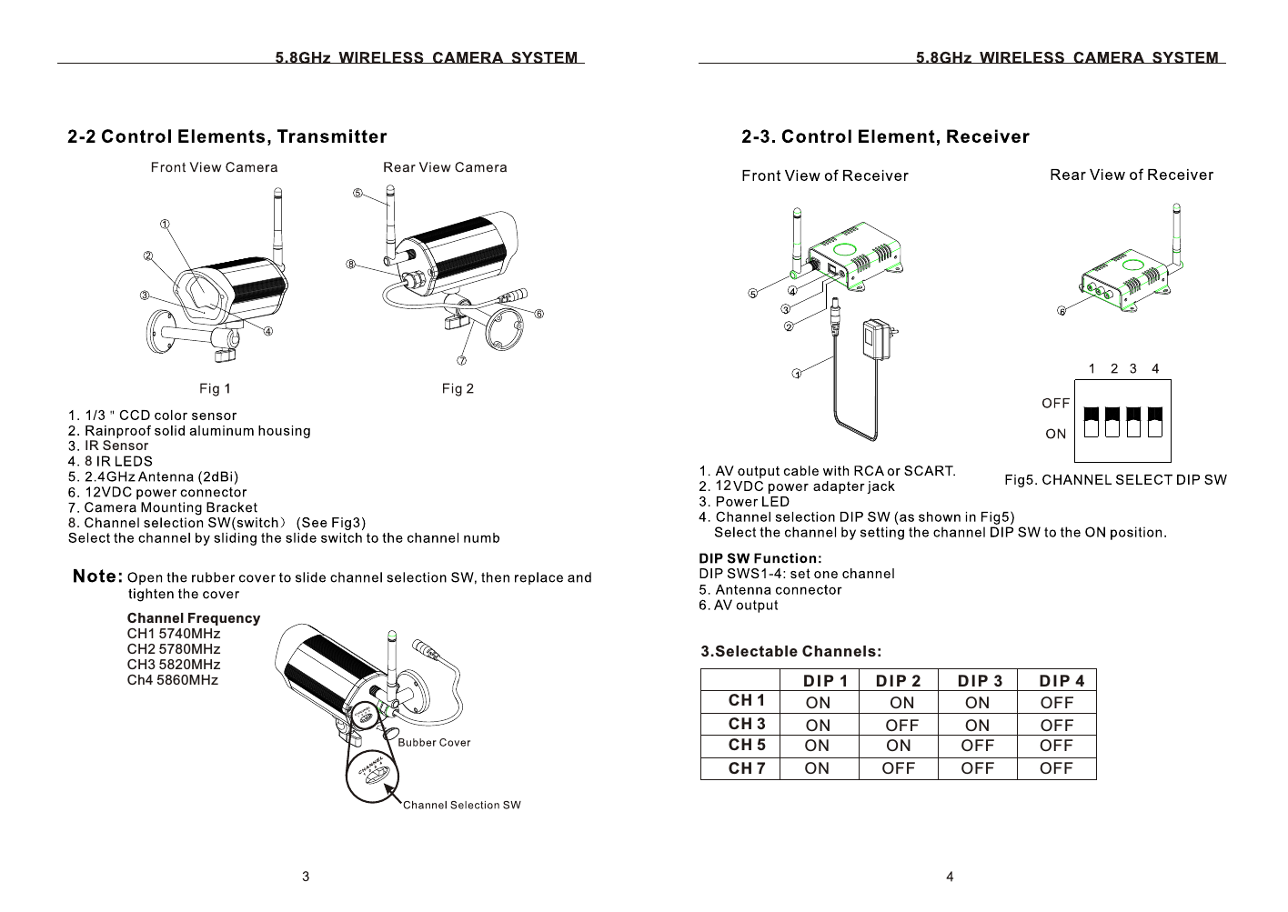5.8Channel FrequencyCH1 5740MHz  CH2 5780MHzCH3 5820MHz  Ch4 5860MHz5.812CH 1CH 3CH 5CH 7D I P 1 D I P 2        D I P 3        D I P 4ONOFFOFFOFFONONOFFOFFONOFFONONONONOFFOFF3.Selectable Channels:88.IR Sensor