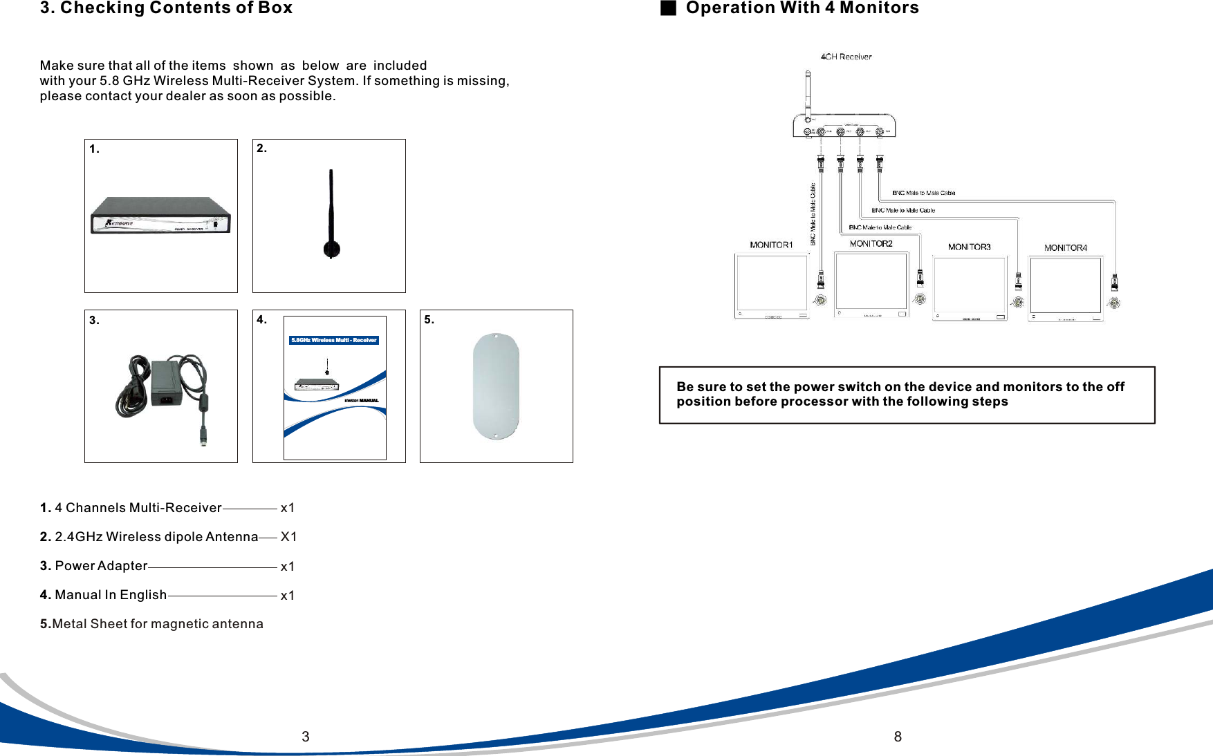 KW5301 MANUAL5.8GHz Wireless Multi - Receiver3 83. Checking Contents of BoxMake sure that all of the items  shown  as  below  are  included  with your 5.8 GHz Wireless Multi-Receiver System. If something is missing, please contact your dealer as soon as possible.1. 4 Channels Multi-Receiver         2. 2.4GHz Wireless dipole Antenna3. Power Adapter4. Manual In English5.Metal Sheet for magnetic antennax1X1x1x1■  Operation With 4 MonitorsBe sure to set the power switch on the device and monitors to the off position before processor with the following steps1. 2. 3. 4. 5. 