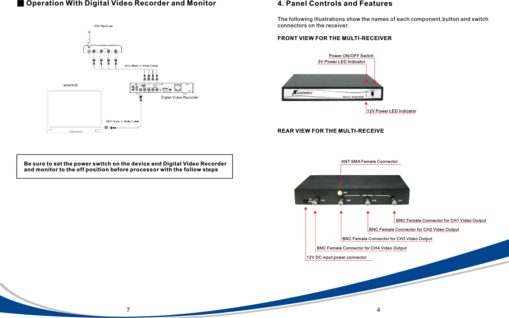 474. Panel Controls and FeaturesThe following illustrations show the names of each component,button and switch connectors on the receiver.FRONT VIEW FOR THE MULTI-RECEIVERPower ON/OFF Switch12V Power LED Indicator5V Power LED Indicator                                 REAR VIEW FOR THE MULTI-RECEIVE12V DC input power connector BNC Female Connector for CH3 Video OutputBNC Female Connector for CH2 Video Output ANT SMA Female Connector BNC Female Connector for CH4 Video Output BNC Female Connector for CH1 Video Output■ Operation With Digital Video Recorder and MonitorBe sure to set the power switch on the device and Digital Video Recorder and monitor to the off position before processor with the follow steps    