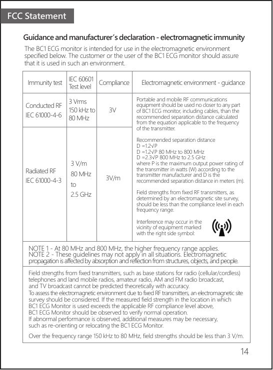 14FCC StatementImmunity test                        Compliance        Electromagnetic environment - guidanceConducted RF IEC 61000-4-6Radiated RF IEC 61000-4-3 Guidance and manufacturer’s declaration - electromagnetic immunityIEC 60601Test level3V/m3VNOTE 1 - At 80 MHz and 800 MHz, the higher frequency range applies. NOTE 2 - These guidelines may not apply in all situations. Electromagnetic propagation is affected by absorption and reflection from structures, objects, and people.Field strengths from fixed transmitters, such as base stations for radio (cellular/cordless) telephones and land mobile radios, amateur radio, AM and FM radio broadcast, and TV broadcast cannot be predicted theoretically with accuracy. To assess the electromagnetic environment due to fixed RF transmitters, an electromagnetic site survey should be considered. If the measured field strength in the location in which BC1 ECG Monitor is used exceeds the applicable RF compliance level above, BC1 ECG Monitor should be observed to verify normal operation. If abnormal performance is observed, additional measures may be necessary, such as re-orienting or relocating the BC1 ECG Monitor. Over the frequency range 150 kHz to 80 MHz, field strengths should be less than 3 V/m.3 V/m 80 MHz to 2.5 GHz 3 Vrms 150 kHz to  80 MHzThe BC1 ECG monitor is intended for use in the electromagnetic environment specified below. The customer or the user of the BC1 ECG monitor should assure that it is used in such an environment.Portable and mobile RF communications equipment should be used no closer to any part of BC1 ECG monitor, including cables, than the recommended separation distance calculated from the equation applicable to the frequency of the transmitter. Recommended separation distanceD =1.2√PD =1.2√P 80 MHz to 800 MHz D =2.3√P 800 MHz to 2.5 GHz where P is the maximum output power rating of the transmitter in watts (W) according to the transmitter manufacturer and D is the recommended separation distance in meters (m).Field strengths from fixed RF transmitters, as determined by an electromagnetic site survey, should be less than the compliance level in each frequency range. Interference may occur in thevicinity of equipment marked with the right side symbol: