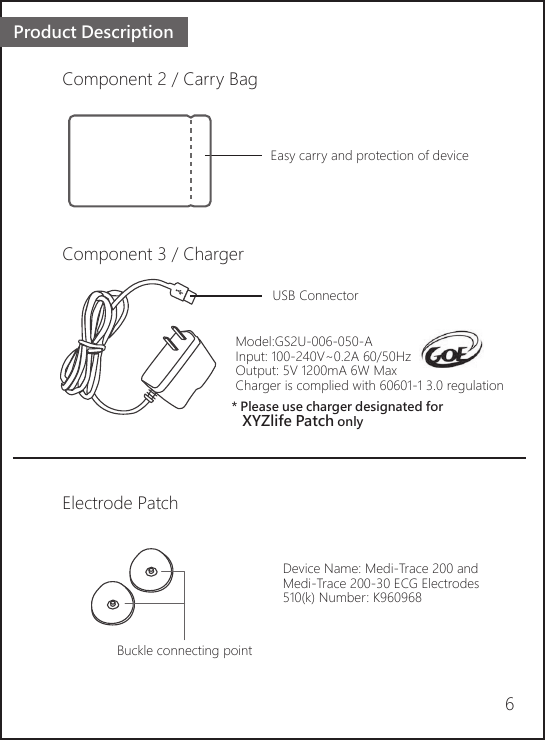 Component 2 / Carry BagComponent 3 / ChargerElectrode PatchUSB Connector* Please use charger designated for    XYZlife Patch onlyBuckle connecting pointEasy carry and protection of device6Model:GS2U-006-050-AInput: 100-240V~0.2A 60/50Hz Output: 5V 1200mA 6W Max Charger is complied with 60601-1 3.0 regulationDevice Name: Medi-Trace 200 and Medi-Trace 200-30 ECG Electrodes 510(k) Number: K960968Product Description