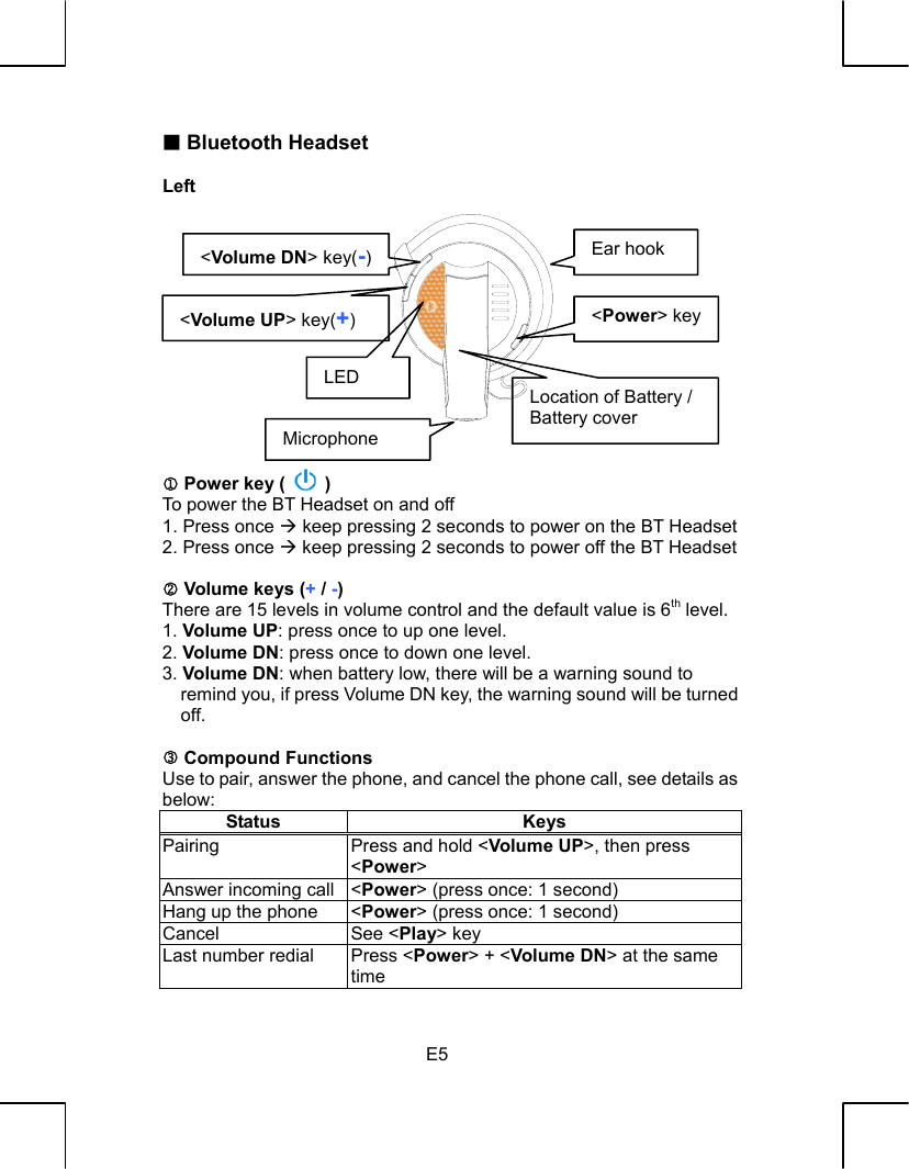   E5  Bluetooth Headset  Left               1 Power key (   ) To power the BT Headset on and off 1. Press once Æ keep pressing 2 seconds to power on the BT Headset 2. Press once Æ keep pressing 2 seconds to power off the BT Headset  2 Volume keys (+ / -) There are 15 levels in volume control and the default value is 6th level. 1. Volume UP: press once to up one level. 2. Volume DN: press once to down one level. 3. Volume DN: when battery low, there will be a warning sound to remind you, if press Volume DN key, the warning sound will be turned off.  3 Compound Functions Use to pair, answer the phone, and cancel the phone call, see details as below: Status Keys Pairing  Press and hold &lt;Volume UP&gt;, then press &lt;Power&gt; Answer incoming call  &lt;Power&gt; (press once: 1 second) Hang up the phone  &lt;Power&gt; (press once: 1 second) Cancel See &lt;Play&gt; key Last number redial  Press &lt;Power&gt; + &lt;Volume DN&gt; at the same time &lt;Power&gt; key&lt;Volume DN&gt; key(-)LED Microphone Location of Battery / Battery cover Ear hook&lt;Volume UP&gt; key(+)