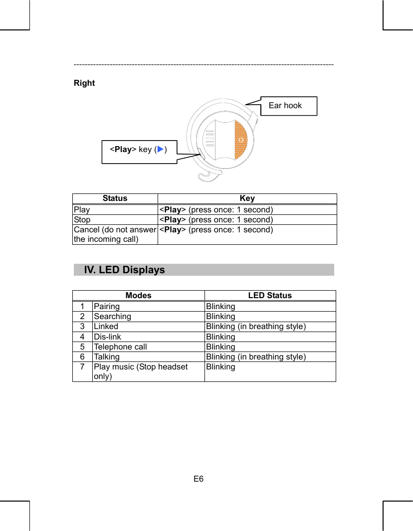   E6 ----------------------------------------------------------------------------------------------  Right            Status Key Play &lt;Play&gt; (press once: 1 second) Stop &lt;Play&gt; (press once: 1 second) Cancel (do not answer the incoming call) &lt;Play&gt; (press once: 1 second)     IV. LED Displays         Modes LED Status 1 Pairing Blinking 2 Searching Blinking 3 Linked  Blinking (in breathing style) 4 Dis-link Blinking 5 Telephone call  Blinking 6 Talking  Blinking (in breathing style) 7 Play music (Stop headset only) Blinking &lt;Play&gt; key (X)Ear hook