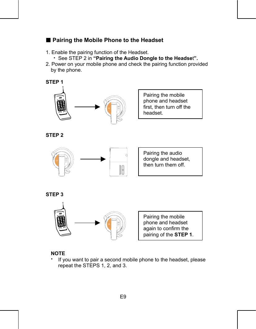   E9  Pairing the Mobile Phone to the Headset  1. Enable the pairing function of the Headset.   See STEP 2 in “Pairing the Audio Dongle to the Headset”. 2. Power on your mobile phone and check the pairing function provided by the phone.  STEP 1         STEP 2          STEP 3          NOTE If you want to pair a second mobile phone to the headset, please repeat the STEPS 1, 2, and 3.   ªPairing the mobile phone and headset first, then turn off the headset. Pairing the audio dongle and headset, then turn them off. ªPairing the mobile phone and headset again to confirm the pairing of the STEP 1.