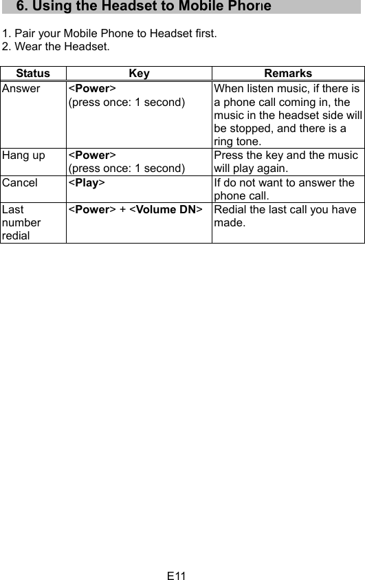 E116. Using the Headset to Mobile Phone 1. Pair your Mobile Phone to Headset first. 2. Wear the Headset. Status Key  Remarks Answer &lt;Power&gt;(press once: 1 second) When listen music, if there is a phone call coming in, the music in the headset side will be stopped, and there is a ring tone. Hang up  &lt;Power&gt;(press once: 1 second) Press the key and the music will play again. Cancel &lt;Play&gt;  If do not want to answer the phone call. Lastnumberredial&lt;Power&gt; + &lt;Volume DN&gt; Redial the last call you have made.