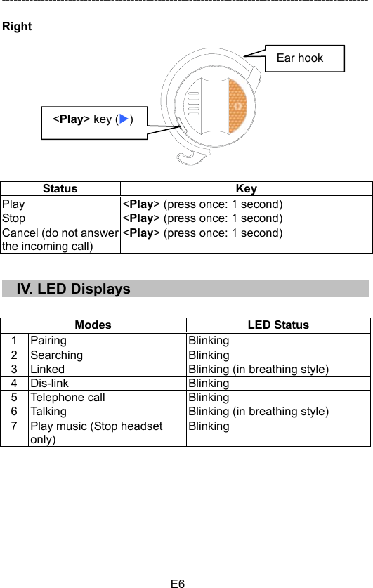 E6---------------------------------------------------------------------------------------------- RightStatus Key Play &lt;Play&gt; (press once: 1 second) Stop &lt;Play&gt; (press once: 1 second) Cancel (do not answer the incoming call) &lt;Play&gt; (press once: 1 second)   IV. LED Displays Modes LED Status 1 Pairing Blinking 2 Searching Blinking 3 Linked  Blinking (in breathing style) 4 Dis-link Blinking 5 Telephone call  Blinking 6 Talking  Blinking (in breathing style) 7 Play music (Stop headset only) Blinking&lt;Play&gt; key (X)Ear hook