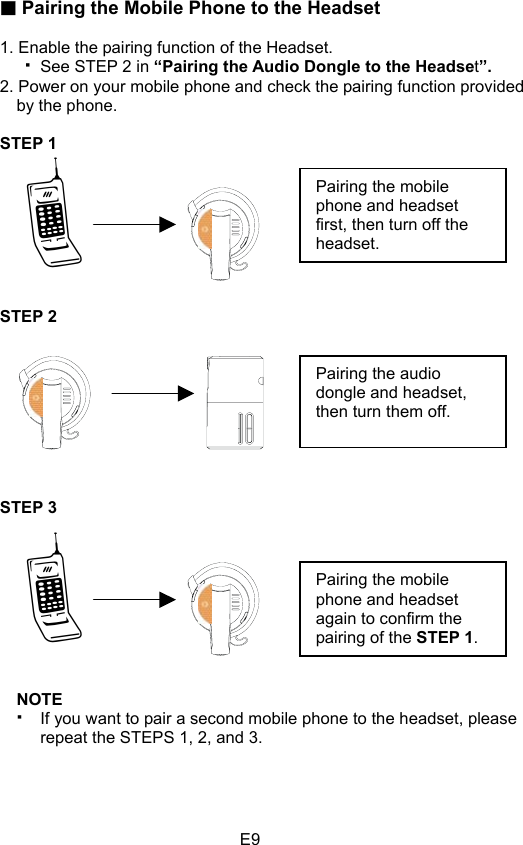 E9 Pairing the Mobile Phone to the Headset 1. Enable the pairing function of the Headset. See STEP 2 in “Pairing the Audio Dongle to the Headset”.2. Power on your mobile phone and check the pairing function provided by the phone. STEP 1 STEP 2 STEP 3 NOTEIf you want to pair a second mobile phone to the headset, please repeat the STEPS 1, 2, and 3. ªPairing the mobile phone and headset first, then turn off the headset.Pairing the audio dongle and headset, then turn them off. ªPairing the mobile phone and headset again to confirm the pairing of the STEP 1.