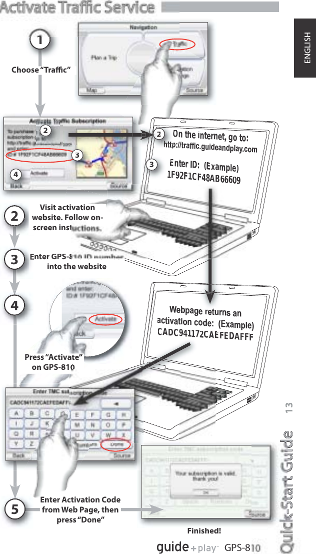 k-Start Guidek-k-StartGuiidee13GPS-8ENGLISHs ed!Finished!Choose “Traﬃc”nter GPS-810 ID numberinto the website122Enter ID:  (Example) 1F92F1CF48AB66609On the internet, go to:KWWSWUDIÀFJXLGHDQGSOD\FRP233Visit activationwebsite. Follow on-screen inst:HESDJHUHWXUQVDQDFWLYDWLRQFRGH([DPSOHCADC941172CAEFEDAFFF344Press “Activaon GPS-81Enter Activation Codefrom Web Page, thenpress “Done”5