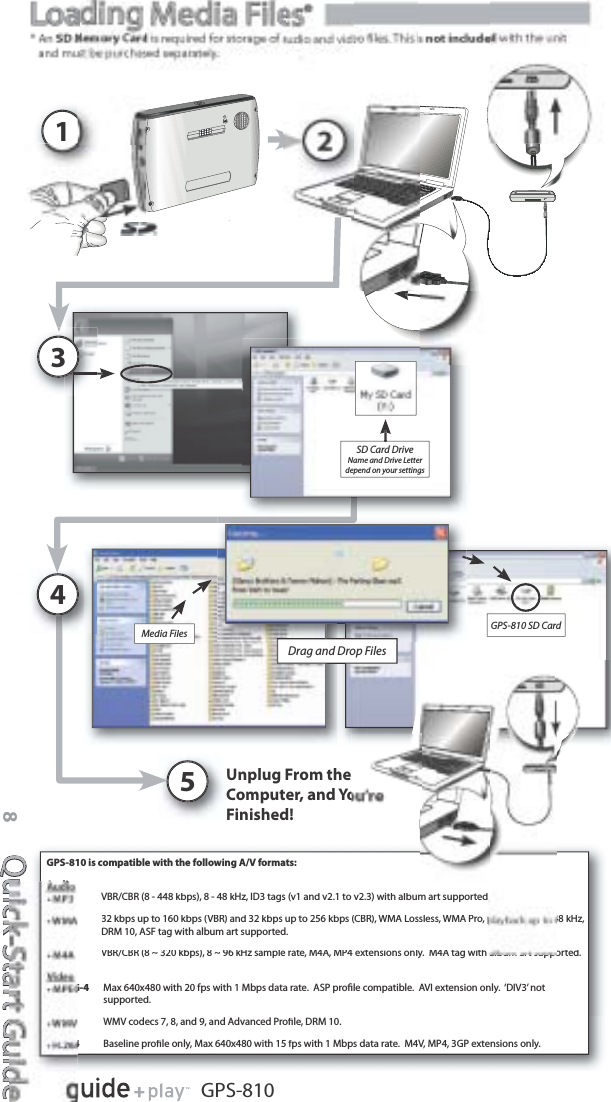 Quick-Start GuideQuickStartGuidGuidee8GPS-810GPS-810 is compatible with the following A/V formats:AdiVBR/CBR (8 - 448 kbps), 8 - 48 kHz, ID3 tags (v1 and v2.1 to v2.3) with album art supported32 kbps up to 160 kbps (VBR) and 32 kbps up to 256 kbps (CBR), WMA Lossless, WMA Pro, playback up to 48 kHz,DRM 10, ASF tag with album art supported.VBR/CBR (8 ~ 320 kbps), 8 ~ 96 kHz sample rate, M4A, MP4 extensions only.  M4A tag with album art supported.G-4Max 640x480 with 20 fps with 1 Mbps data rate.  ASP proﬁle compatible.  AVI extension only.  ‘DIV3’ notsupported.WMV codecs 7, 8, and 9, and Advanced Proﬁle, DRM 10.4Baseline proﬁle only, Max 640x480 with 15 fps with 1 Mbps data rate.  M4V, MP4, 3GP extensions only.1SD Card DriveName and Drive Letterdepend on your settingsMedia FilesGPS-810 SD CardDrag and Drop Files534Unplug From theComputer, and YoFinished!