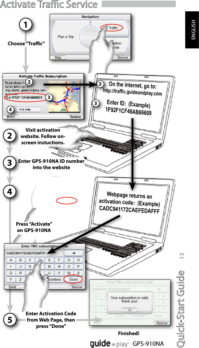 Quick-Start Guide 13GPS-910NAENGLISHActivate Trac ServiceFinished!Choose “Trac”Enter GPS-910NA ID number into the website122Enter ID:  (Example) 1F92F1CF48AB66609On the internet, go to:http://trafc.guideandplay.com233Visit activation website. Follow on-screen instuctions.Webpage returns an activation code:  (Example) CADC941172CAEFEDAFFF344Press “Activate” on GPS-910NAEnter Activation Code from Web Page, then press “Done”5