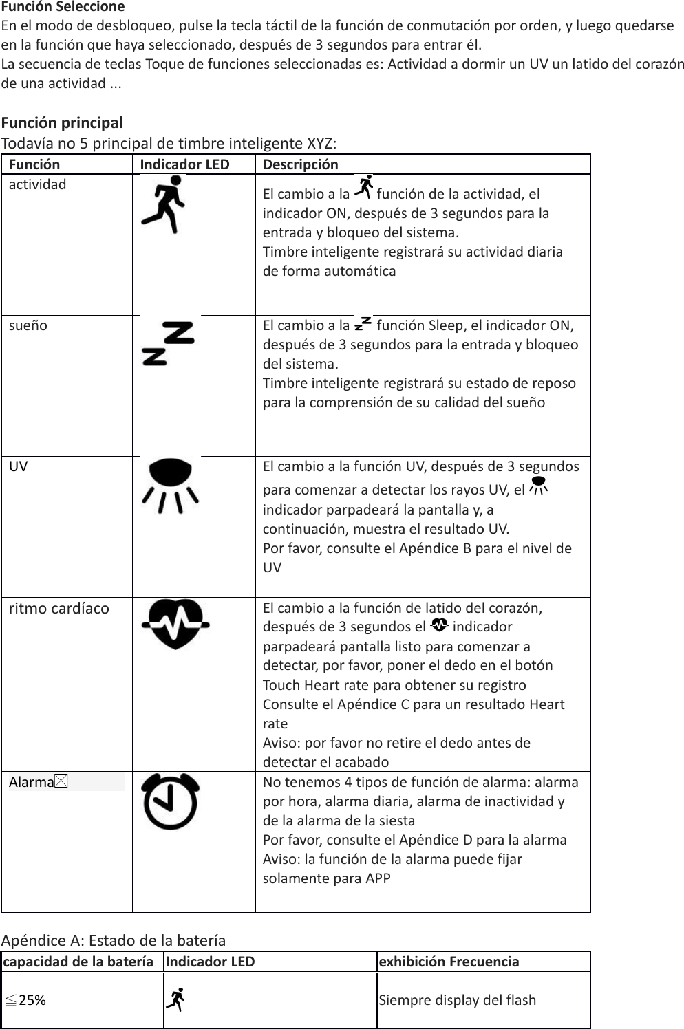 Función Seleccione En el modo de desbloqueo, pulse la tecla táctil de la función de conmutación por orden, y luego quedarse en la función que haya seleccionado, después de 3 segundos para entrar él. La secuencia de teclas Toque de funciones seleccionadas es: Actividad a dormir un UV un latido del corazón de una actividad ...Función principal Todavía no 5 principal de timbre inteligente XYZ:Función Indicador LED Descripciónactividad El cambio a la   función de la actividad, el indicador ON, después de 3 segundos para la entrada y bloqueo del sistema. Timbre inteligente registrará su actividad diaria de forma automáticasueño El cambio a la   función Sleep, el indicador ON, después de 3 segundos para la entrada y bloqueo del sistema. Timbre inteligente registrará su estado de reposo para la comprensión de su calidad del sueñoUV El cambio a la función UV, después de 3 segundospara comenzar a detectar los rayos UV, el   indicador parpadeará la pantalla y, a continuación, muestra el resultado UV. Por favor, consulte el Apéndice B para el nivel de UVritmo cardíaco El cambio a la función de latido del corazón, después de 3 segundos el   indicador parpadeará pantalla listo para comenzar a detectar, por favor, poner el dedo en el botón Touch Heart rate para obtener su registro Consulte el Apéndice C para un resultado Heart rate Aviso: por favor no retire el dedo antes de detectar el acabadoAlarma No tenemos 4 tipos de función de alarma: alarmapor hora, alarma diaria, alarma de inactividad y de la alarma de la siesta Por favor, consulte el Apéndice D para la alarma Aviso: la función de la alarma puede fijar solamente para APP Apéndice A: Estado de la bateríacapacidad de la batería Indicador LED exhibición Frecuencia≦25% Siempre display del flash