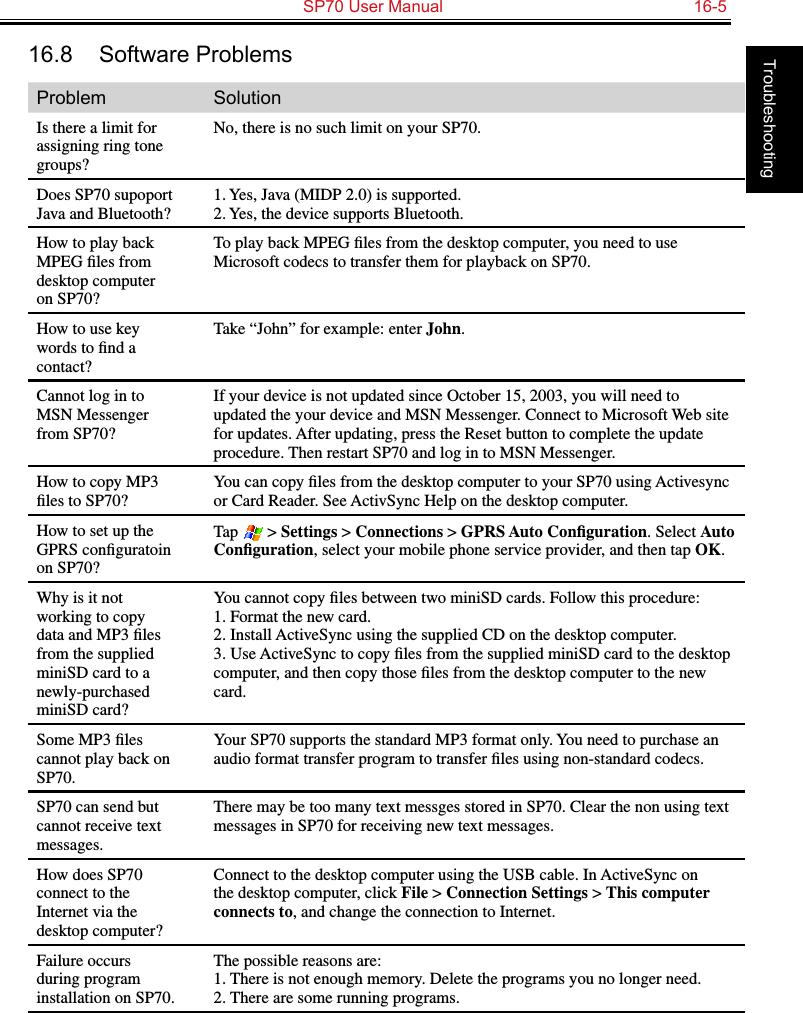   SP70 User Manual  16-5Troubleshooting16.8  Software ProblemsProblem SolutionIs there a limit for assigning ring tone groups?No, there is no such limit on your SP70.Does SP70 supoport Java and Bluetooth?1. Yes, Java (MIDP 2.0) is supported.2. Yes, the device supports Bluetooth.How to play back MPEG ﬁles from desktop computer on SP70?To play back MPEG ﬁles from the desktop computer, you need to use Microsoft codecs to transfer them for playback on SP70.How to use key words to ﬁnd a contact?Take “John” for example: enter John.Cannot log in to MSN Messenger from SP70?If your device is not updated since October 15, 2003, you will need to updated the your device and MSN Messenger. Connect to Microsoft Web site for updates. After updating, press the Reset button to complete the update procedure. Then restart SP70 and log in to MSN Messenger.How to copy MP3 ﬁles to SP70?You can copy ﬁles from the desktop computer to your SP70 using Activesync or Card Reader. See ActivSync Help on the desktop computer.How to set up the GPRS conﬁguratoin on SP70?Tap   &gt; Settings &gt; Connections &gt; GPRS Auto Conﬁguration. Select Auto Conﬁguration, select your mobile phone service provider, and then tap OK.Why is it not working to copy data and MP3 ﬁles from the supplied miniSD card to a newly-purchased miniSD card?You cannot copy ﬁles between two miniSD cards. Follow this procedure:1. Format the new card.2. Install ActiveSync using the supplied CD on the desktop computer.3. Use ActiveSync to copy ﬁles from the supplied miniSD card to the desktop computer, and then copy those ﬁles from the desktop computer to the new card.Some MP3 ﬁles cannot play back on SP70.Your SP70 supports the standard MP3 format only. You need to purchase an audio format transfer program to transfer ﬁles using non-standard codecs.SP70 can send but cannot receive text messages.There may be too many text messges stored in SP70. Clear the non using text messages in SP70 for receiving new text messages.How does SP70 connect to the Internet via the desktop computer?Connect to the desktop computer using the USB cable. In ActiveSync on the desktop computer, click File &gt; Connection Settings &gt; This computer connects to, and change the connection to Internet.Failure occurs during program installation on SP70.The possible reasons are:1. There is not enough memory. Delete the programs you no longer need.2. There are some running programs.