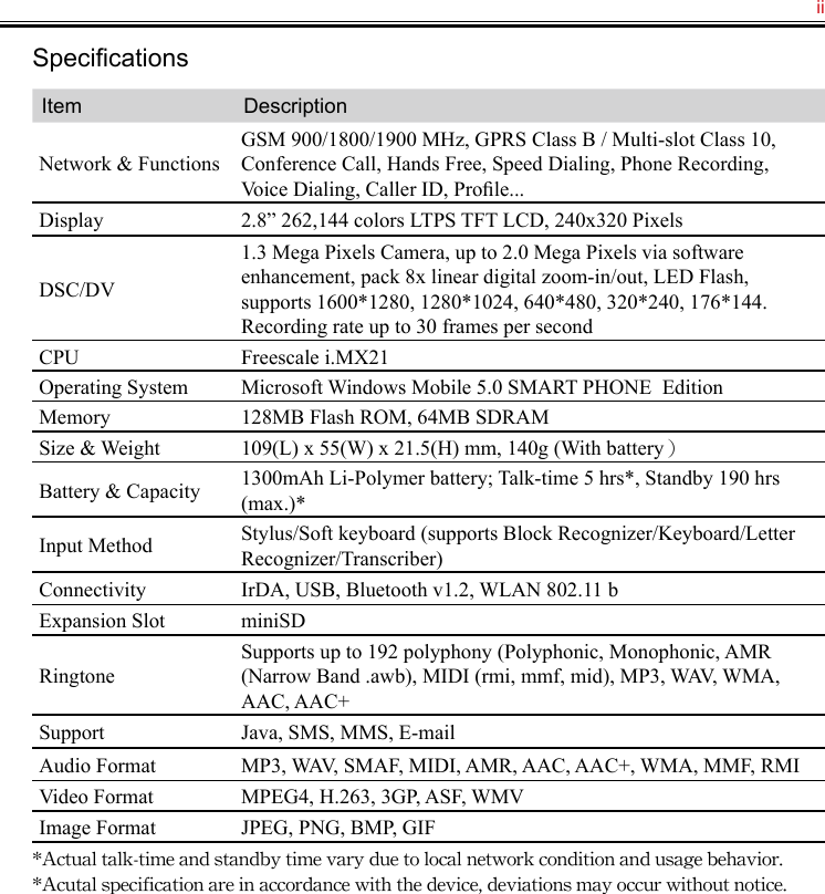   iiSpecicationsItem DescriptionNetwork &amp; Functions GSM 900/1800/1900 MHz, GPRS Class B / Multi-slot Class 10, Conference Call, Hands Free, Speed Dialing, Phone Recording, Voice Dialing, Caller ID, Prole... Display  2.8” 262,144 colors LTPS TFT LCD, 240x320 Pixels DSC/DV 1.3 Mega Pixels Camera, up to 2.0 Mega Pixels via software enhancement, pack 8x linear digital zoom-in/out, LED Flash, supports 1600*1280, 1280*1024, 640*480, 320*240, 176*144.Recording rate up to 30 frames per second CPU  Freescale i.MX21 Operating System  Microsoft Windows Mobile 5.0 SMART PHONE  Edition Memory  128MB Flash ROM, 64MB SDRAM Size &amp; Weight  109(L) x 55(W) x 21.5(H) mm, 140g (With battery） Battery &amp; Capacity  1300mAh Li-Polymer battery; Talk-time 5 hrs*, Standby 190 hrs (max.)* Input Method  Stylus/Soft keyboard (supports Block Recognizer/Keyboard/Letter Recognizer/Transcriber) Connectivity  IrDA, USB, Bluetooth v1.2, WLAN 802.11 b Expansion Slot  miniSD Ringtone Supports up to 192 polyphony (Polyphonic, Monophonic, AMR (Narrow Band .awb), MIDI (rmi, mmf, mid), MP3, WAV, WMA, AAC, AAC+ Support  Java, SMS, MMS, E-mail Audio Format  MP3, WAV, SMAF, MIDI, AMR, AAC, AAC+, WMA, MMF, RMI Video Format  MPEG4, H.263, 3GP, ASF, WMV Image Format  JPEG, PNG, BMP, GIF *Actual talk-time and standby time vary due to local network condition and usage behavior.*Acutal specification are in accordance with the device, deviations may occur without notice.