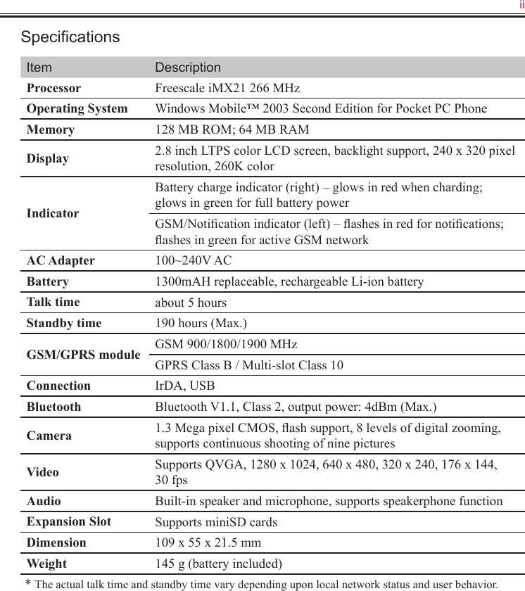   iiSpeciﬁcationsItem DescriptionProcessor Freescale iMX21 266 MHzOperating System Windows Mobile™ 2003 Second Edition for Pocket PC PhoneMemory 128 MB ROM; 64 MB RAMDisplay 2.8 inch LTPS color LCD screen, backlight support, 240 x 320 pixel resolution, 260K colorIndicatorBattery charge indicator (right) – glows in red when charding;  glows in green for full battery powerGSM/Notiﬁcation indicator (left) – ﬂashes in red for notiﬁcations; ﬂashes in green for active GSM networkAC Adapter 100~240V ACBattery 1300mAH replaceable, rechargeable Li-ion batteryTalk time about 5 hoursStandby time 190 hours (Max.)GSM/GPRS module GSM 900/1800/1900 MHzGPRS Class B / Multi-slot Class 10Connection IrDA, USBBluetooth Bluetooth V1.1, Class 2, output power: 4dBm (Max.)Camera 1.3 Mega pixel CMOS, ﬂash support, 8 levels of digital zooming, supports continuous shooting of nine picturesVideo Supports QVGA, 1280 x 1024, 640 x 480, 320 x 240, 176 x 144,  30 fpsAudio Built-in speaker and microphone, supports speakerphone functionExpansion Slot Supports miniSD cardsDimension 109 x 55 x 21.5 mmWeight 145 g (battery included)* The actual talk time and standby time vary depending upon local network status and user behavior.