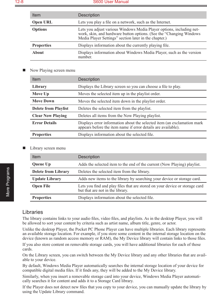 12-8  S600 User ManualMore ProgramsItem DescriptionOpen URL Lets you play a ﬁle on a network, such as the Internet.Options Lets you adjust various Windows Media Player options, including net-work, skin, and hardware button options. (See the “Changing Windows Media Player Settings” section later in the chapter.)Properties Displays information about the currently playing ﬁle.About Displays information about Windows Media Player, such as the version number.  Now Playing screen menuItem DescriptionLibrary Displays the Library screen so you can choose a ﬁle to play.Move Up Moves the selected item up in the playlist order.Move Down Moves the selected item down in the playlist order.Delete from Playlist Deletes the selected item from the playlist.Clear Now Playing Deletes all items from the Now Playing playlist.Error Details Displays error information about the selected item (an exclamation mark appears before the item name if error details are available).Properties Displays information about the selected ﬁle.  Library screen menuItem DescriptionQueue Up Adds the selected item to the end of the current (Now Playing) playlist.Delete from Library Deletes the selected item from the library.Update Library Adds new items to the library by searching your device or storage card.Open File Lets you ﬁnd and play ﬁles that are stored on your device or storage card but that are not in the library.Properties Displays information about the selected ﬁle.LibrariesThe library contains links to your audio ﬁles, video ﬁles, and playlists. As in the desktop Player, you will be allowed to sort your content by criteria such as artist name, album title, genre, or actor.Unlike the desktop Player, the Pocket PC Phone Player can have multiple libraries. Each library represents an available storage location. For example, if you store some content in the internal storage location on the device (known as random access memory or RAM), the My Device library will contain links to those ﬁles.If you also store content on removable storage cards, you will have additional libraries for each of those cards. On the Library screen, you can switch between the My Device library and any other libraries that are avail-able to your device.By default, Windows Media Player automatically searches the internal storage location of your device for compatible digital media ﬁles. If it ﬁnds any, they will be added to the My Device library.Similarly, when you insert a removable storage card into your device, Windows Media Player automati-cally searches it for content and adds it to a Storage Card library.If the Player does not detect new ﬁles that you copy to your device, you can manually update the library by using the Update Library command.