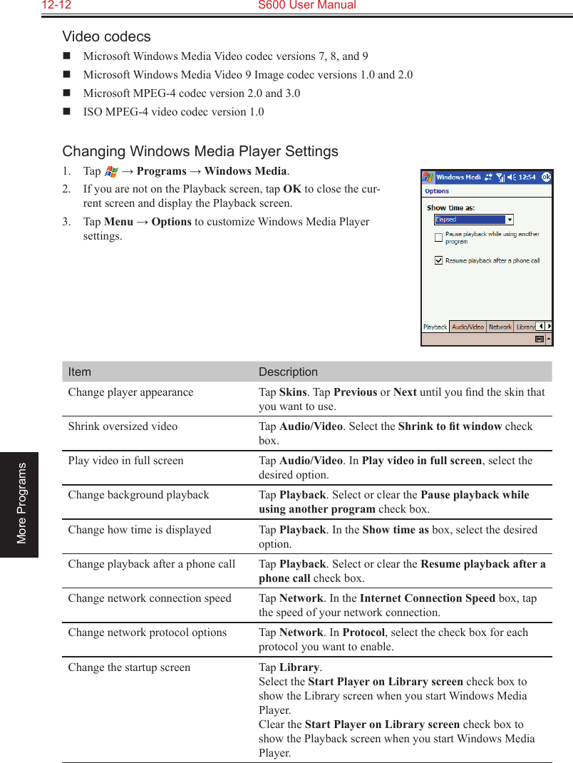 12-12  S600 User ManualMore ProgramsVideo codecs  Microsoft Windows Media Video codec versions 7, 8, and 9  Microsoft Windows Media Video 9 Image codec versions 1.0 and 2.0  Microsoft MPEG-4 codec version 2.0 and 3.0  ISO MPEG-4 video codec version 1.0Changing Windows Media Player Settings1.  Tap   → Programs → Windows Media.2.  If you are not on the Playback screen, tap OK to close the cur-rent screen and display the Playback screen.3.  Tap Menu → Options to customize Windows Media Player settings.Item DescriptionChange player appearance Tap Skins. Tap Previous or Next until you ﬁnd the skin that you want to use.Shrink oversized video Tap Audio/Video. Select the Shrink to ﬁt window check box.Play video in full screen Tap Audio/Video. In Play video in full screen, select the desired option.Change background playback Tap Playback. Select or clear the Pause playback while using another program check box.Change how time is displayed Tap Playback. In the Show time as box, select the desired option.Change playback after a phone call Tap Playback. Select or clear the Resume playback after a phone call check box.Change network connection speed Tap Network. In the Internet Connection Speed box, tap the speed of your network connection.Change network protocol options Tap Network. In Protocol, select the check box for each protocol you want to enable.Change the startup screen Tap Library.  Select the Start Player on Library screen check box to show the Library screen when you start Windows Media Player. Clear the Start Player on Library screen check box to show the Playback screen when you start Windows Media Player.